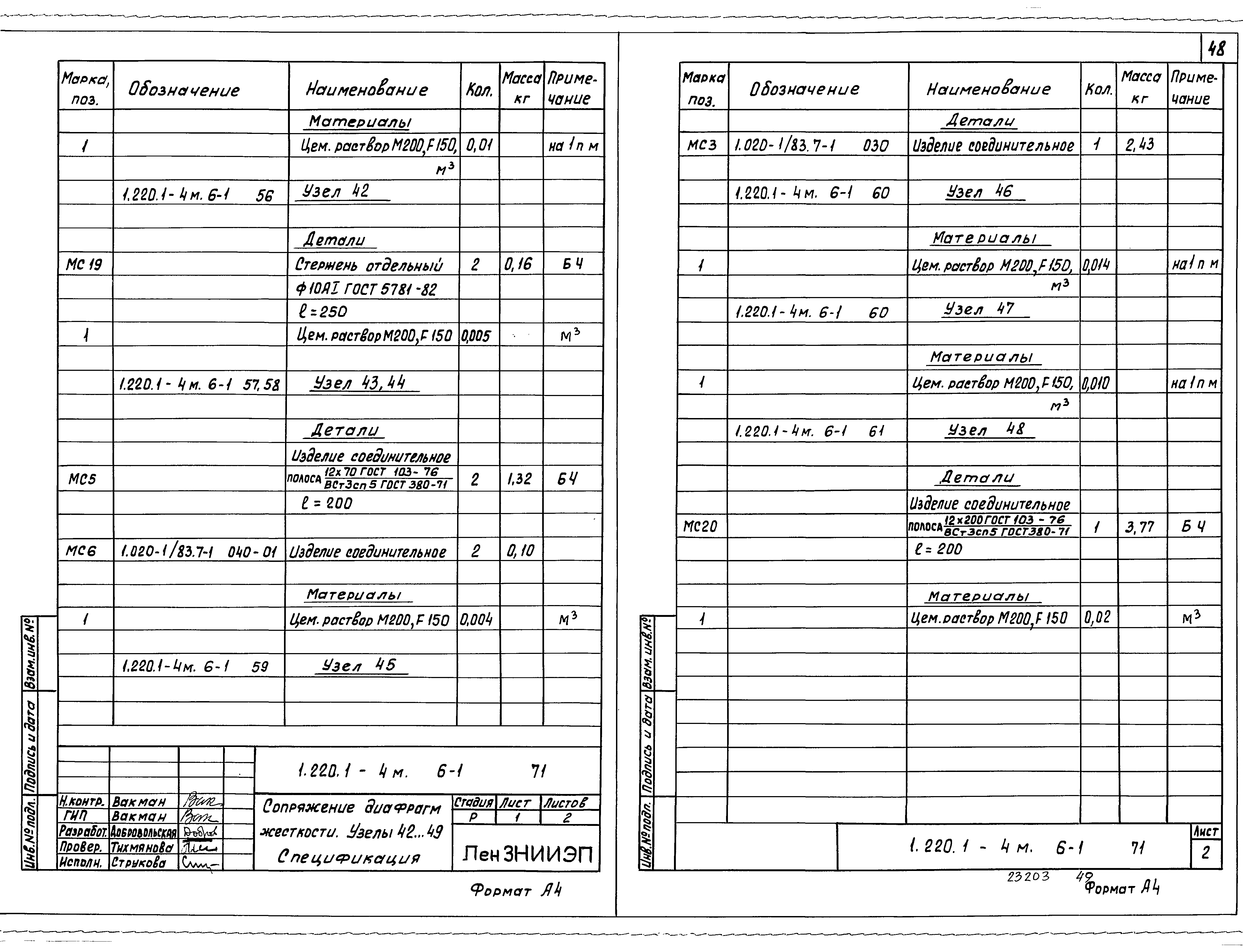 Серия 1.220.1-4м