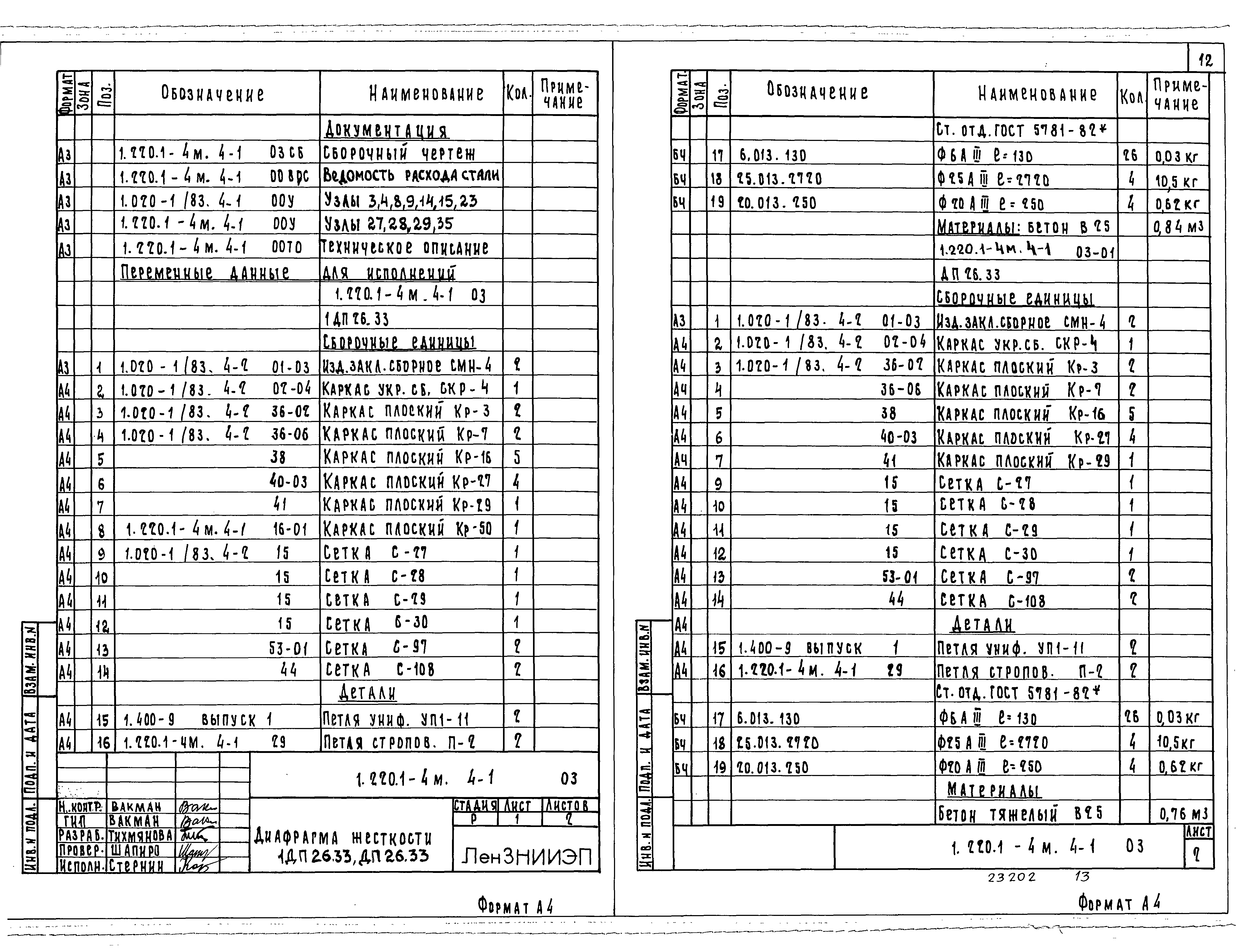 Серия 1.220.1-4м