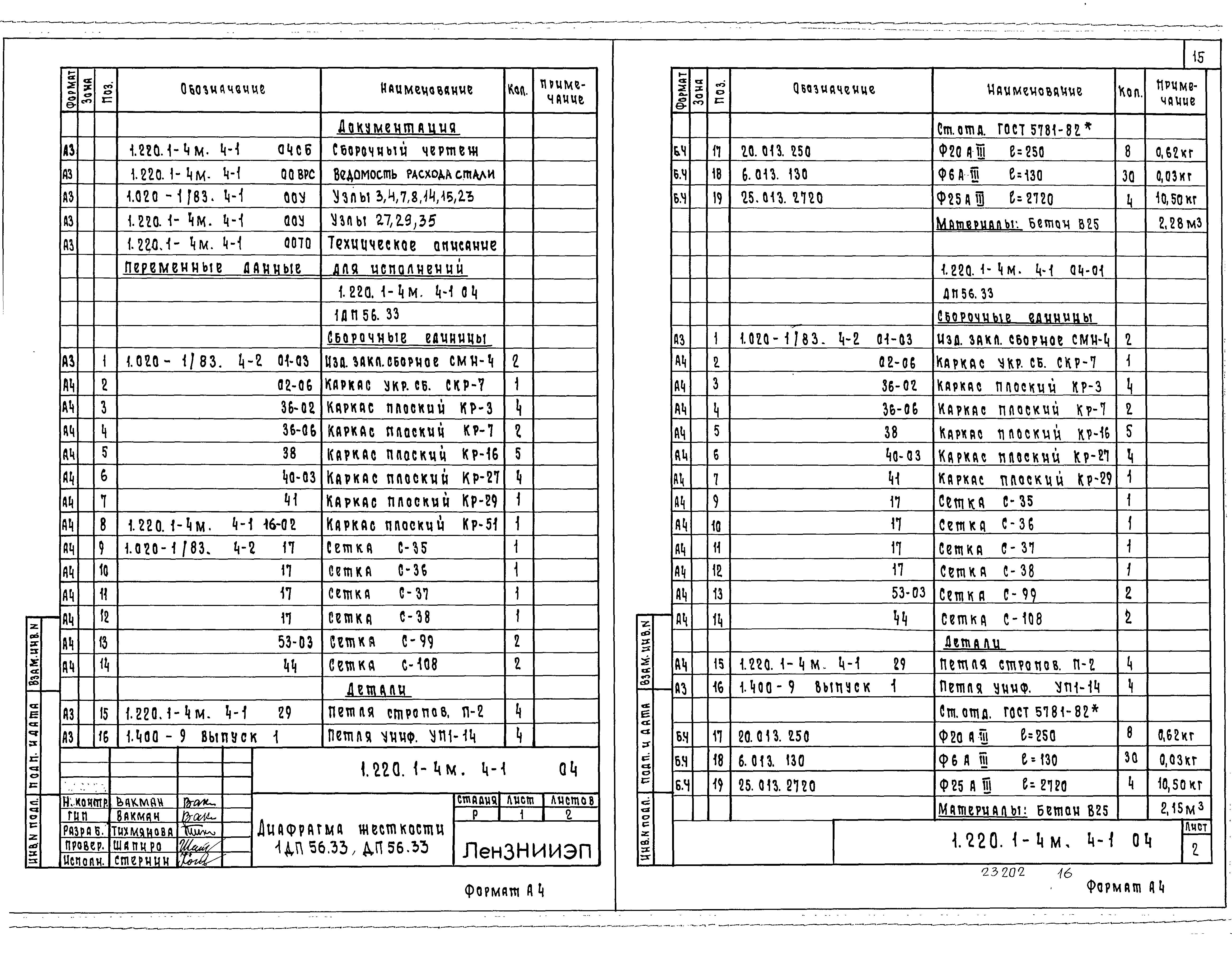 Серия 1.220.1-4м