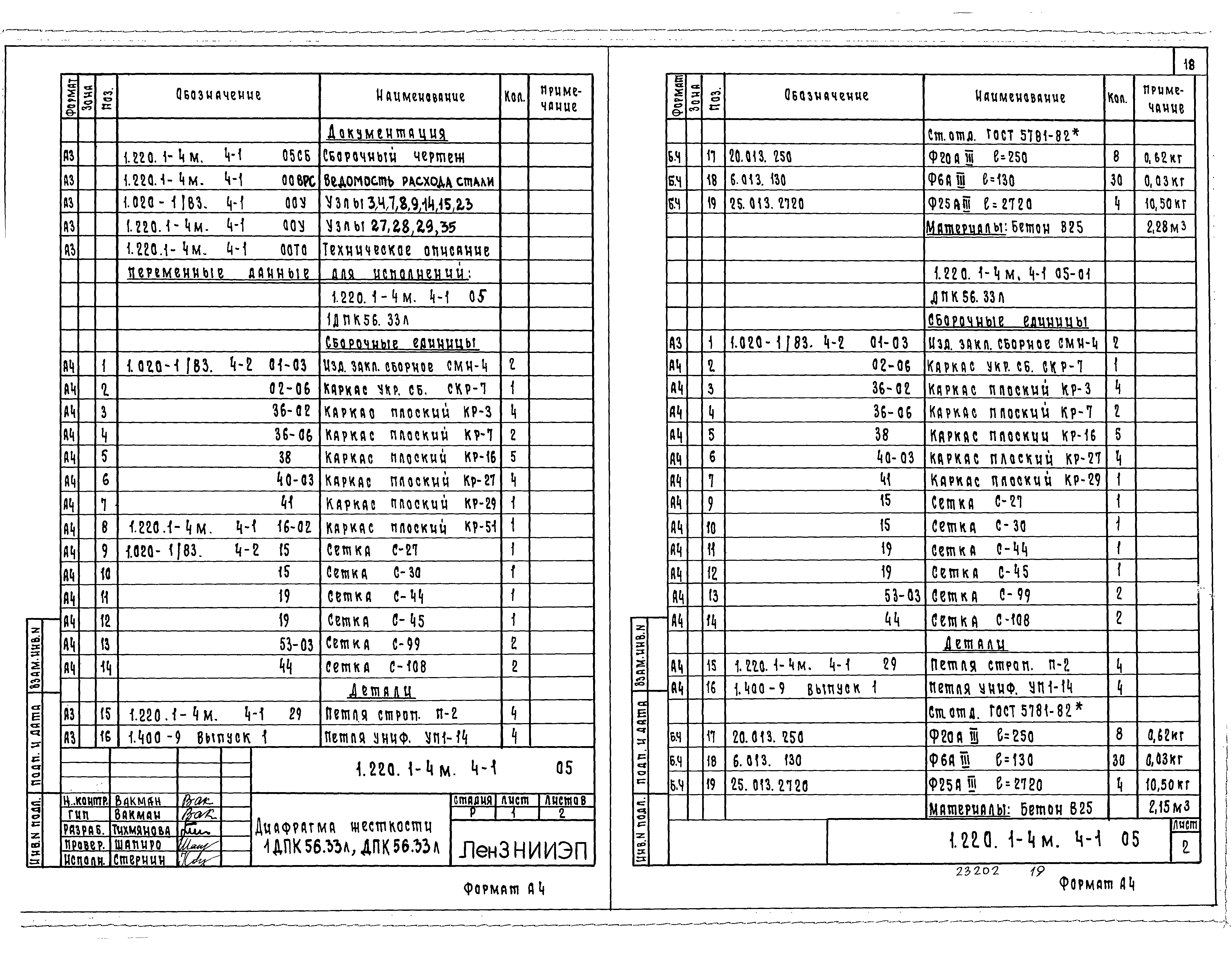 Серия 1.220.1-4м