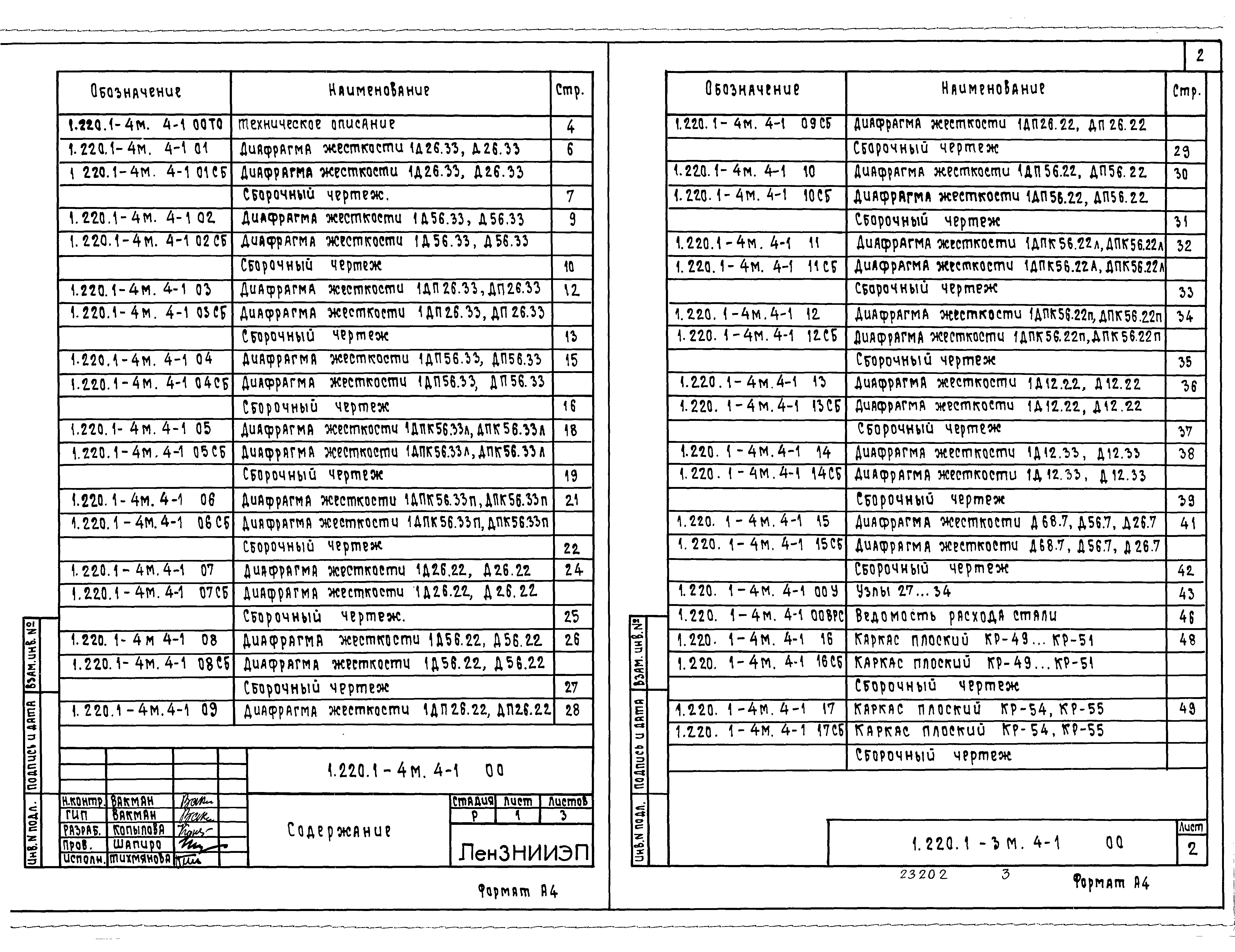 Серия 1.220.1-4м