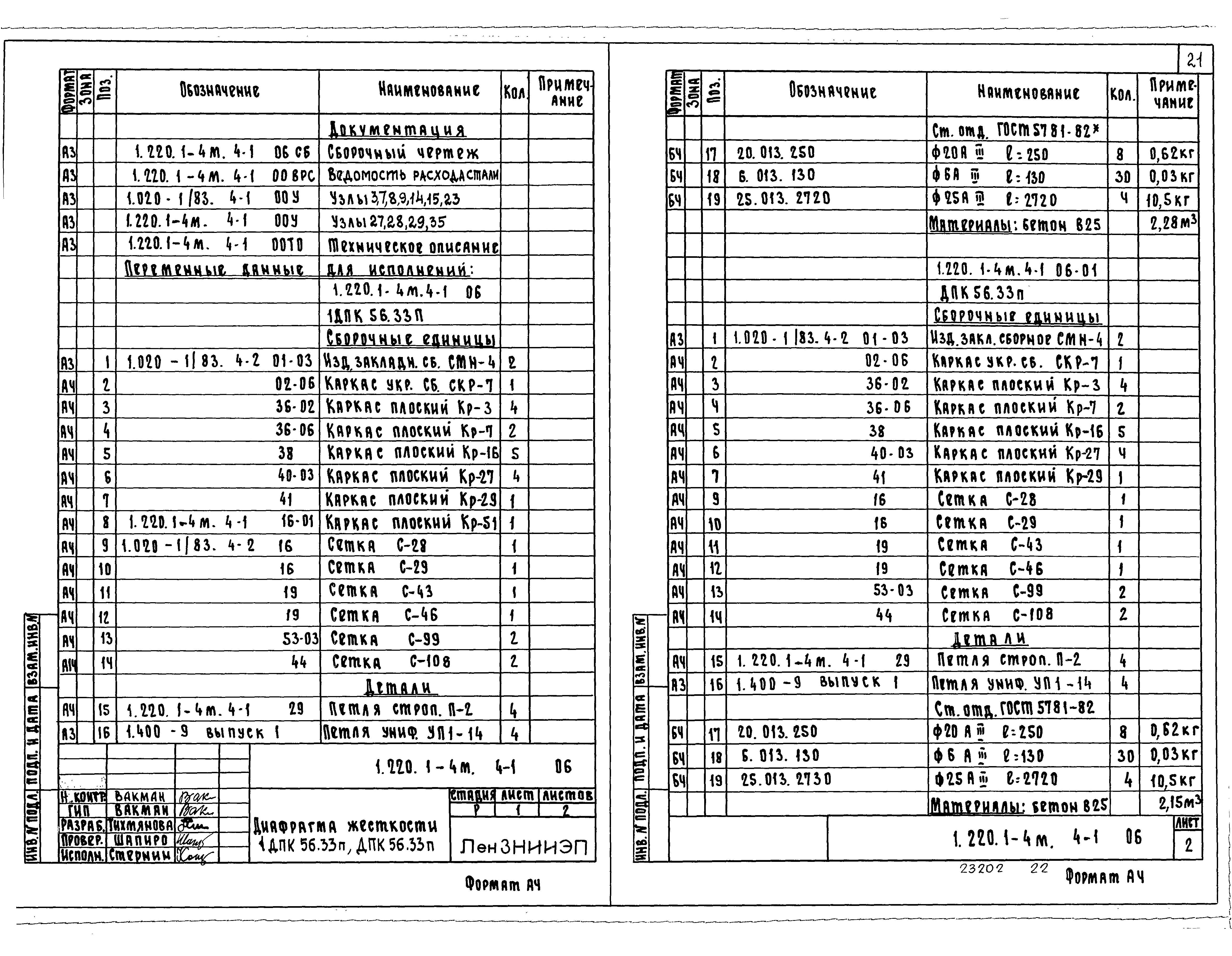 Серия 1.220.1-4м