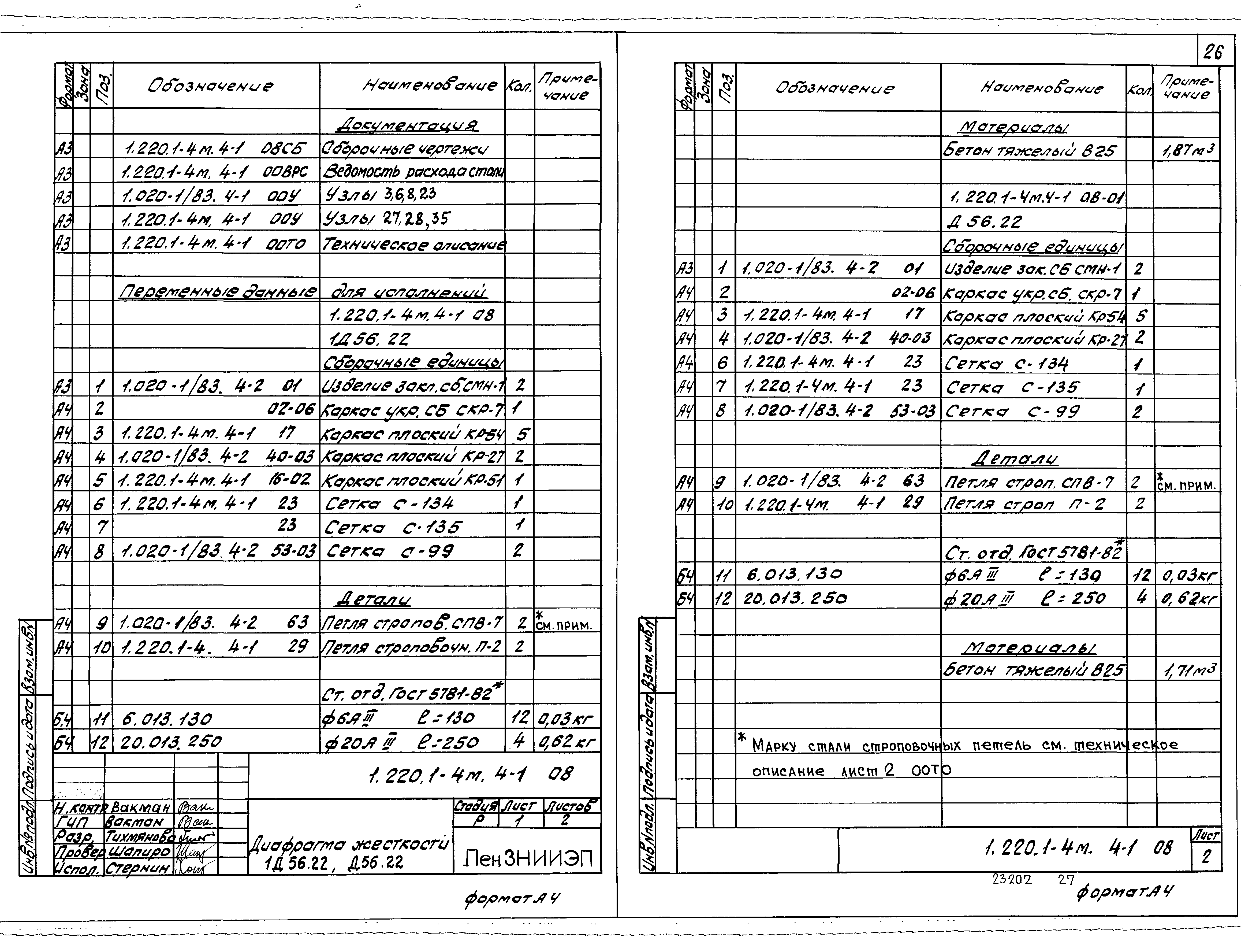 Серия 1.220.1-4м