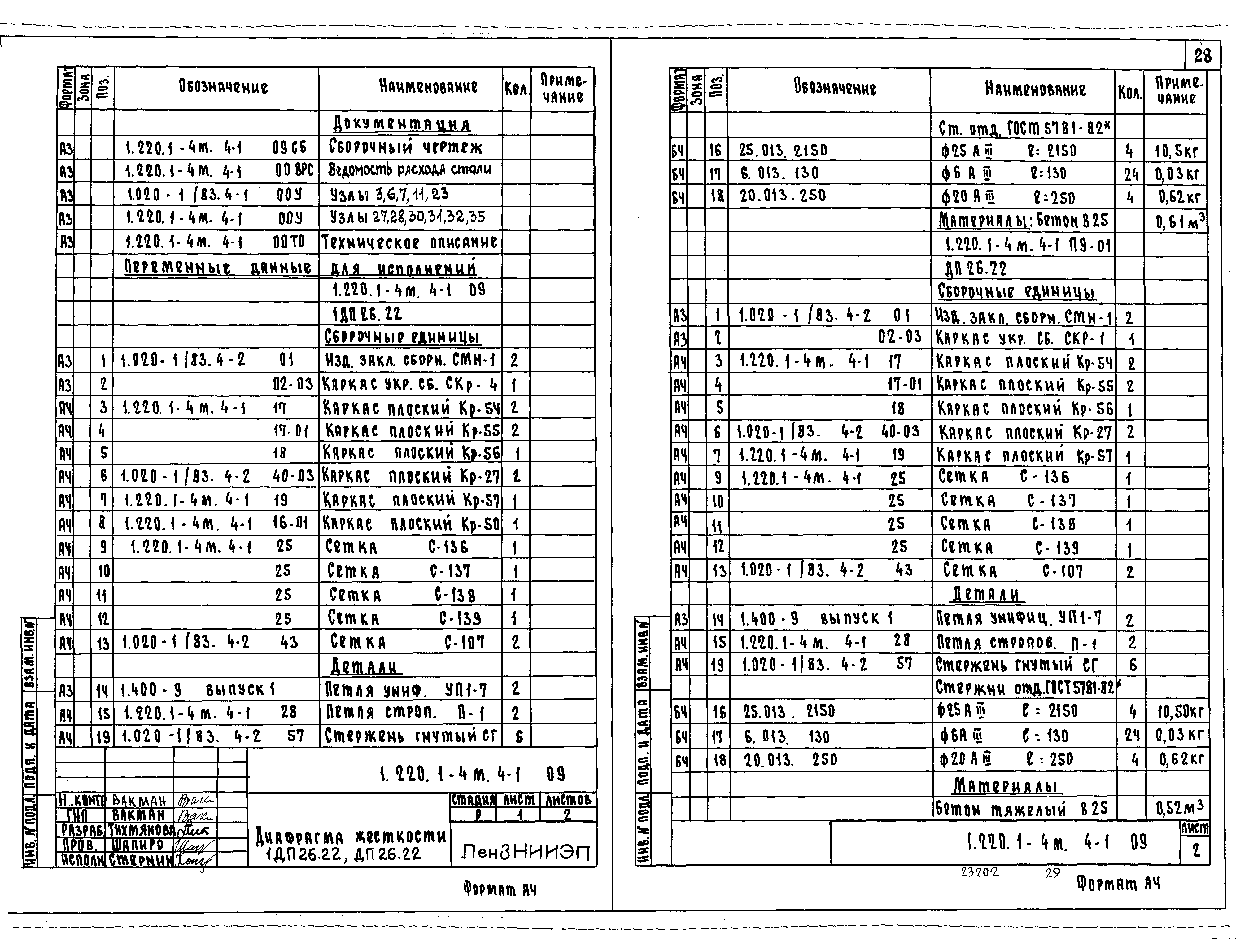 Серия 1.220.1-4м