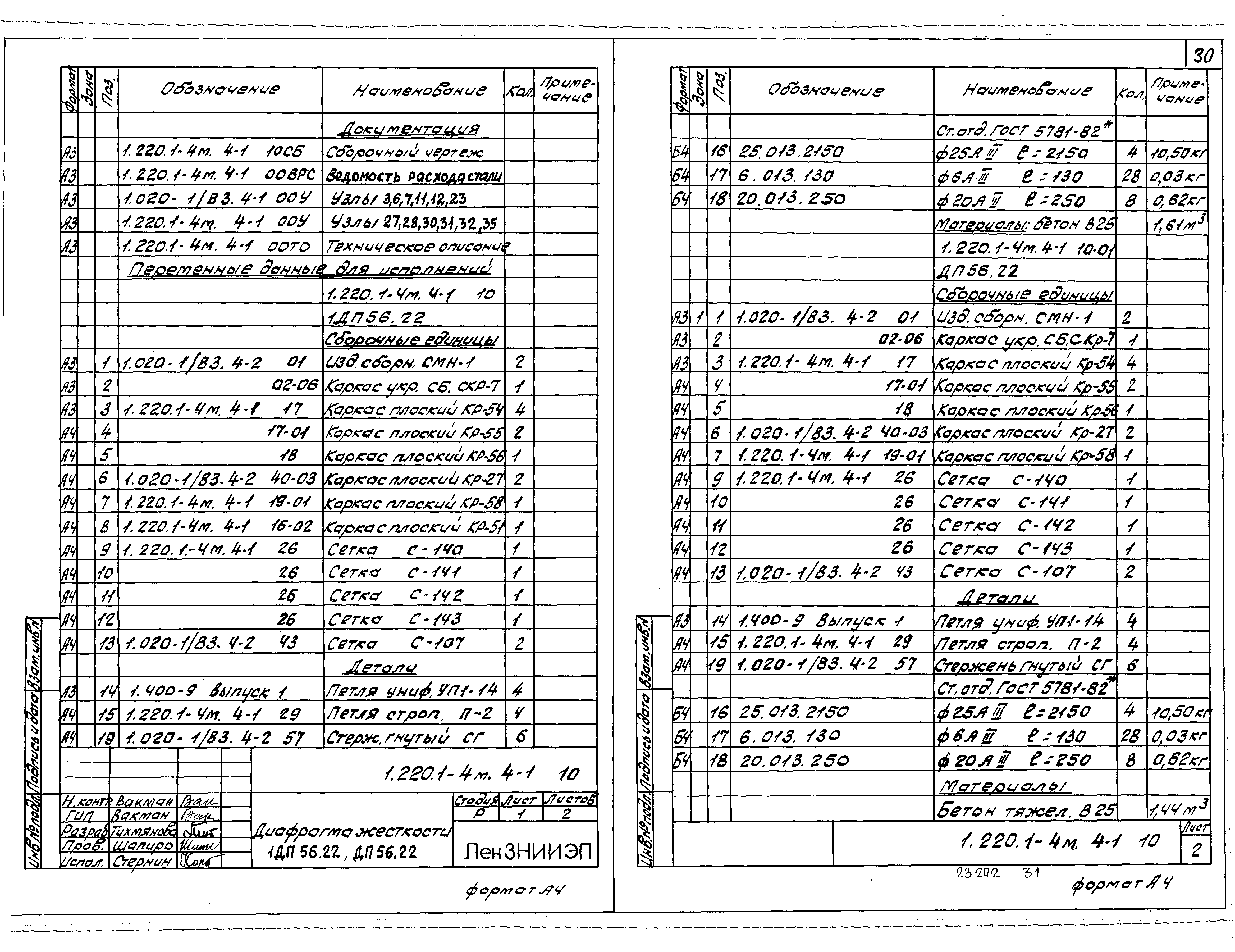 Серия 1.220.1-4м