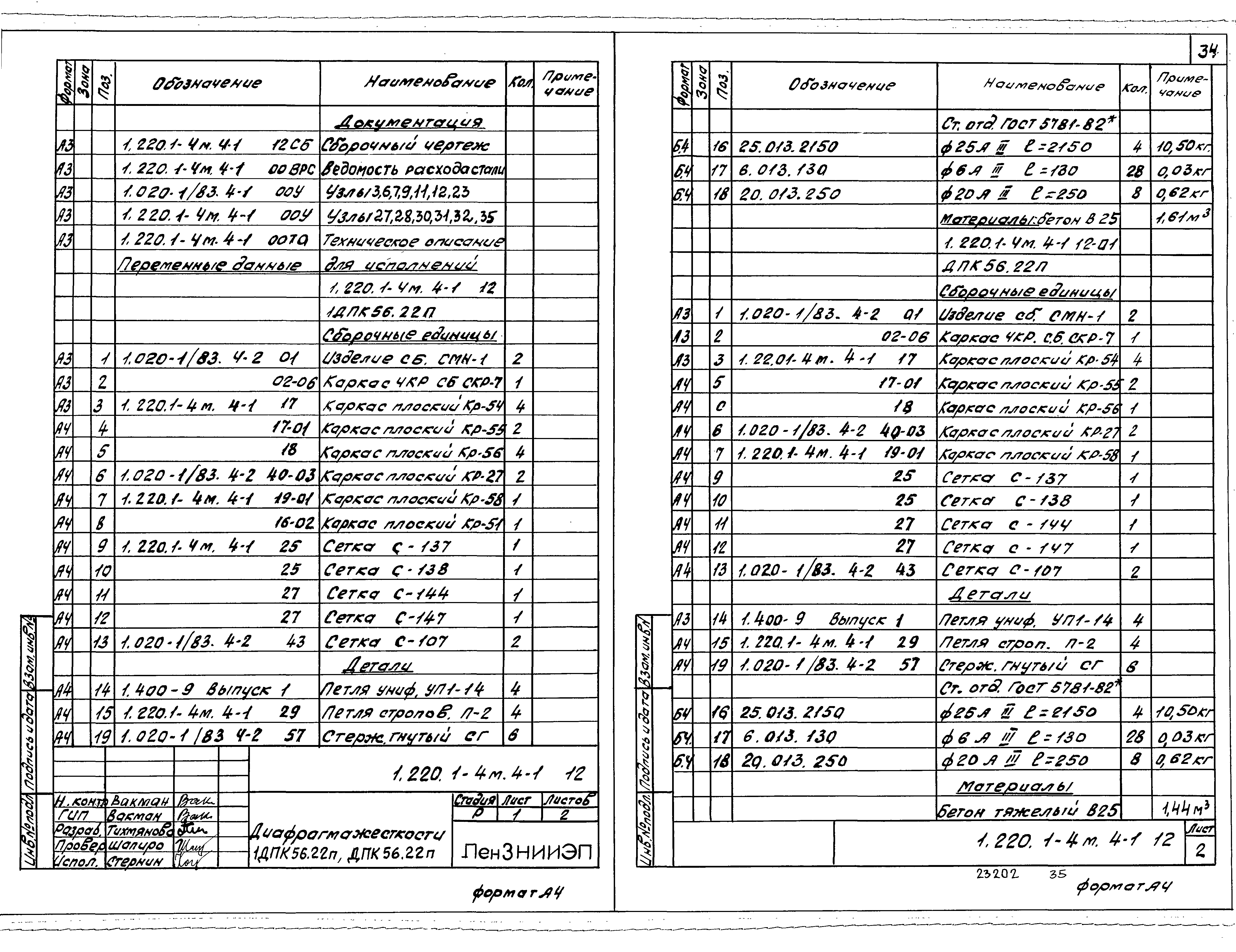 Серия 1.220.1-4м