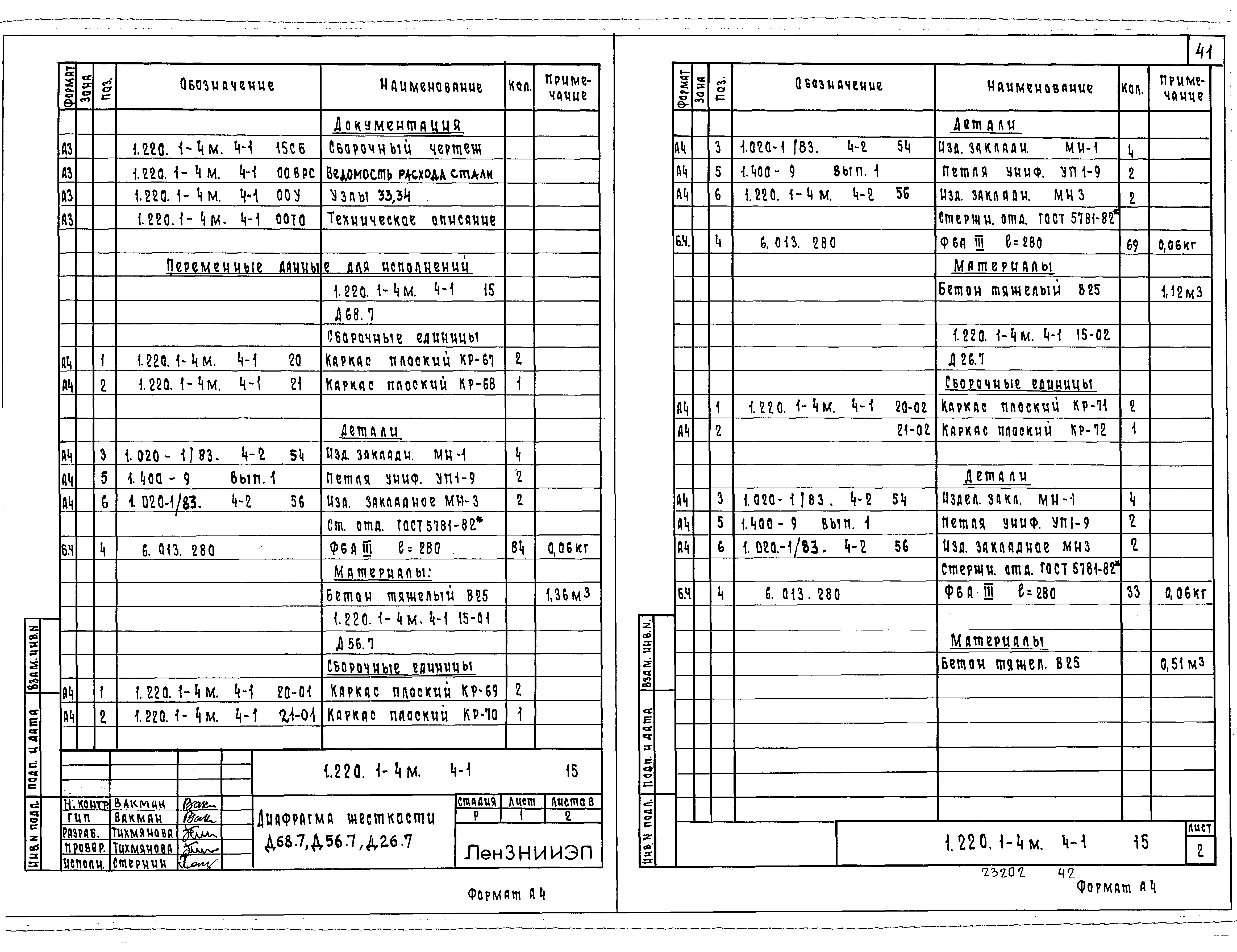 Серия 1.220.1-4м