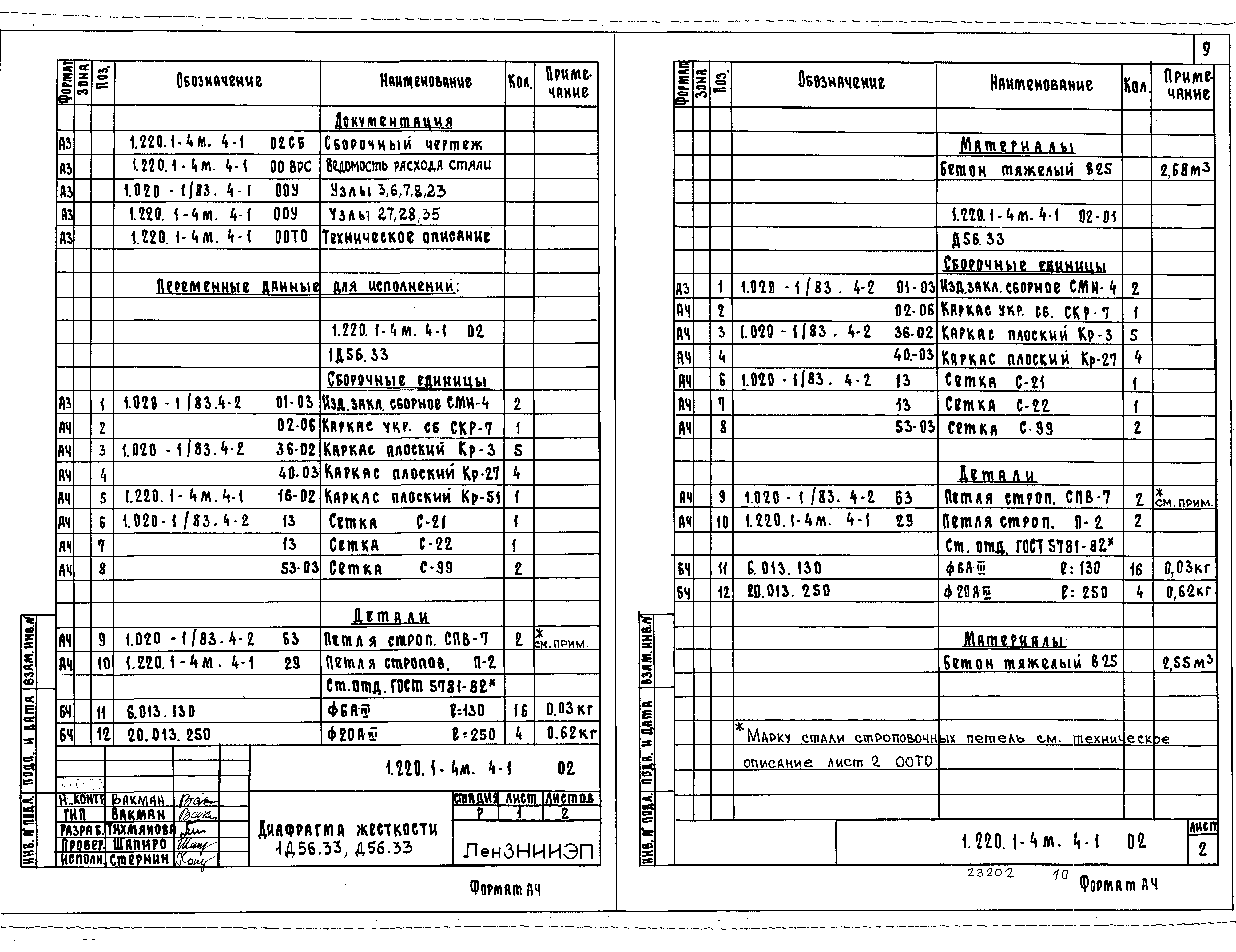 Серия 1.220.1-4м