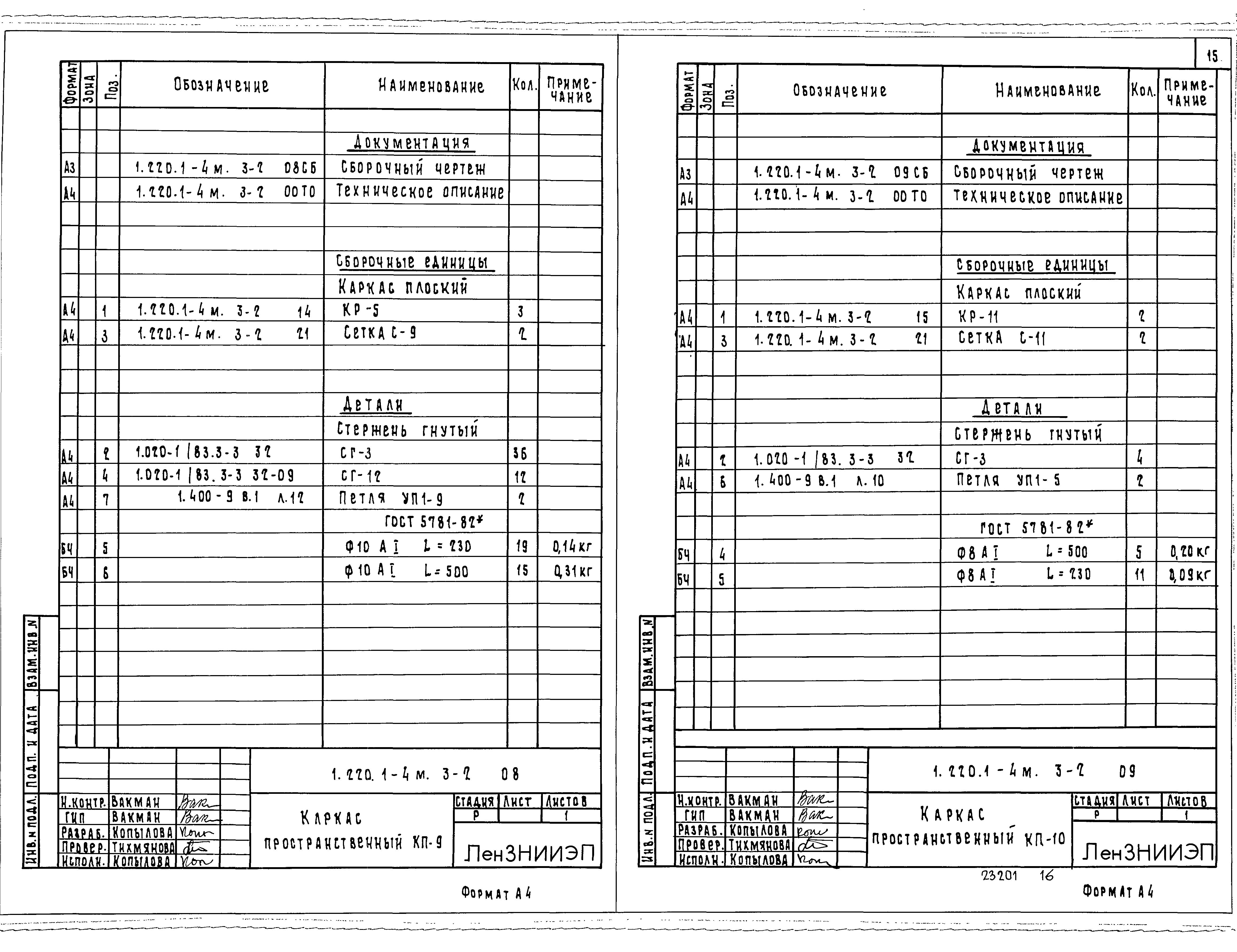 Серия 1.220.1-4м