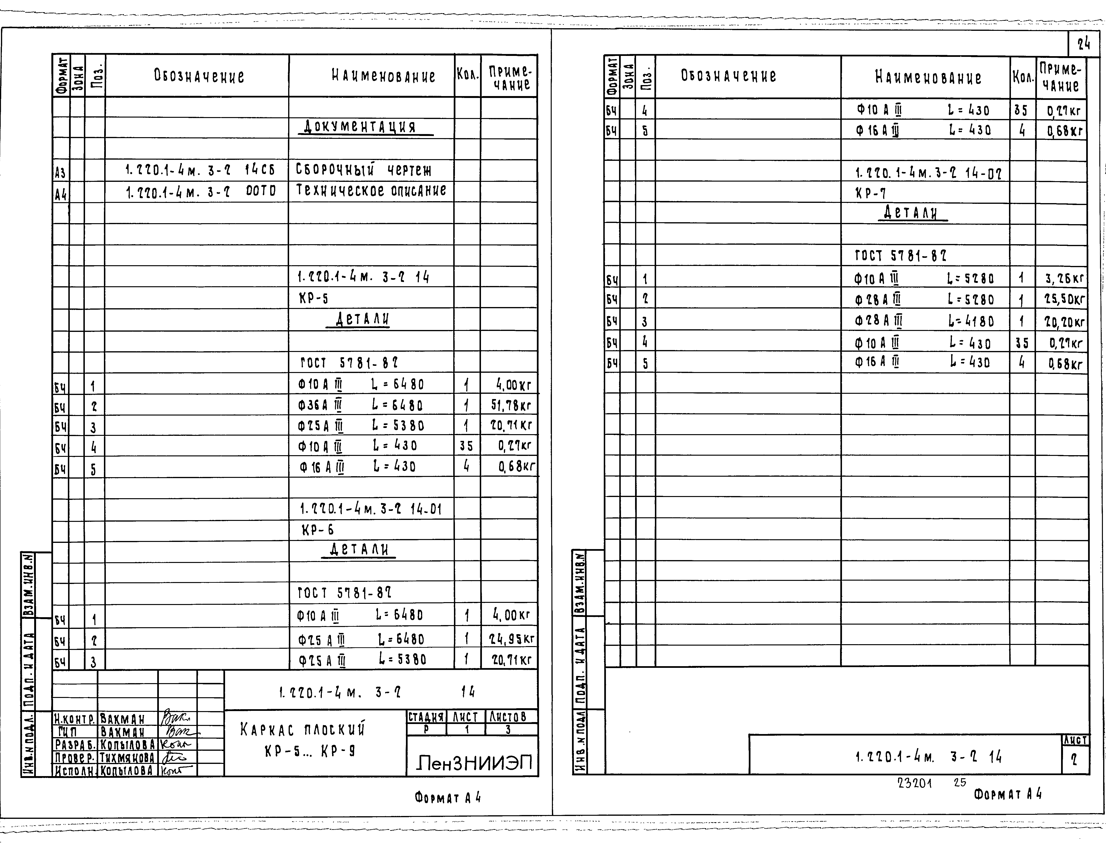 Серия 1.220.1-4м