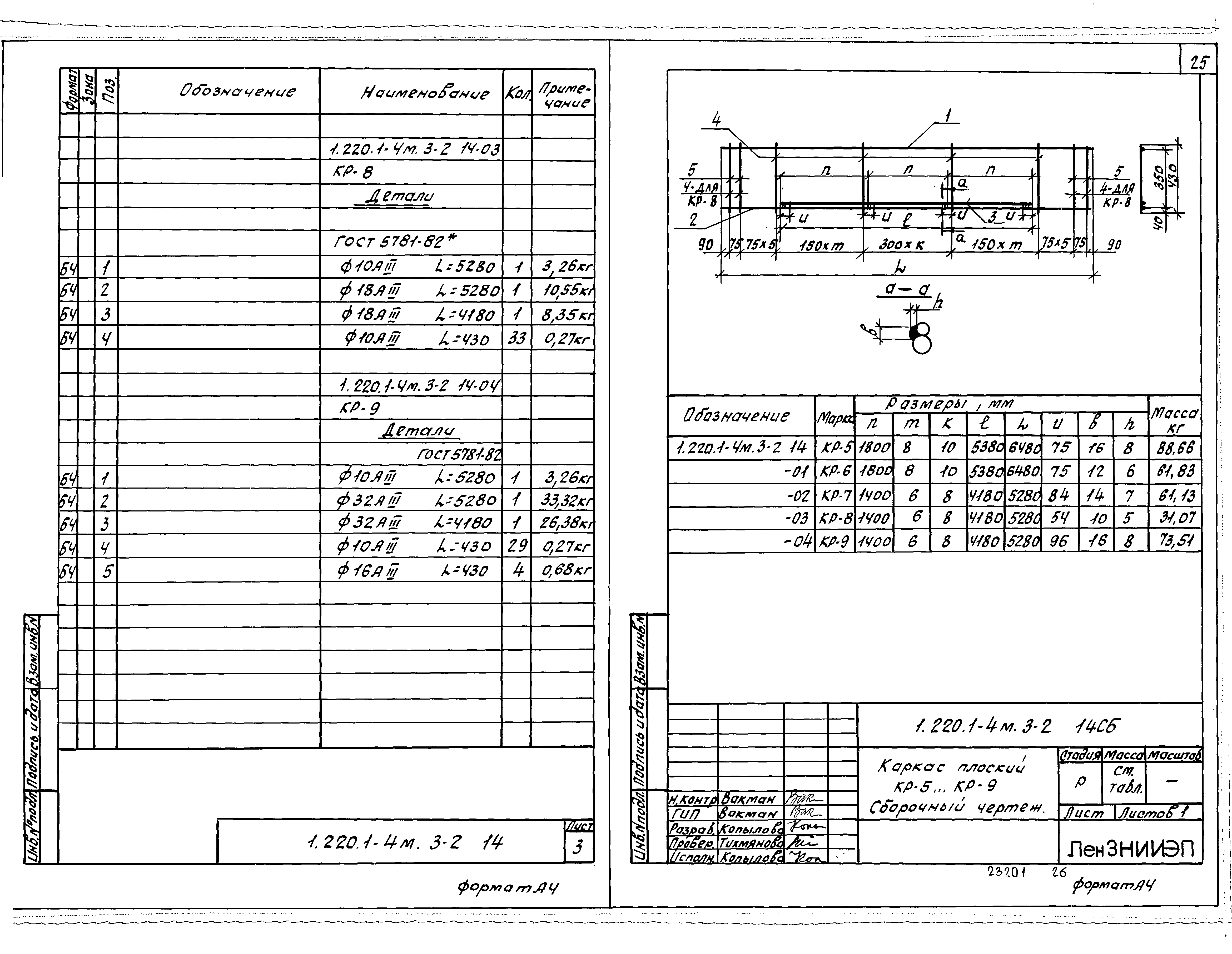 Серия 1.220.1-4м