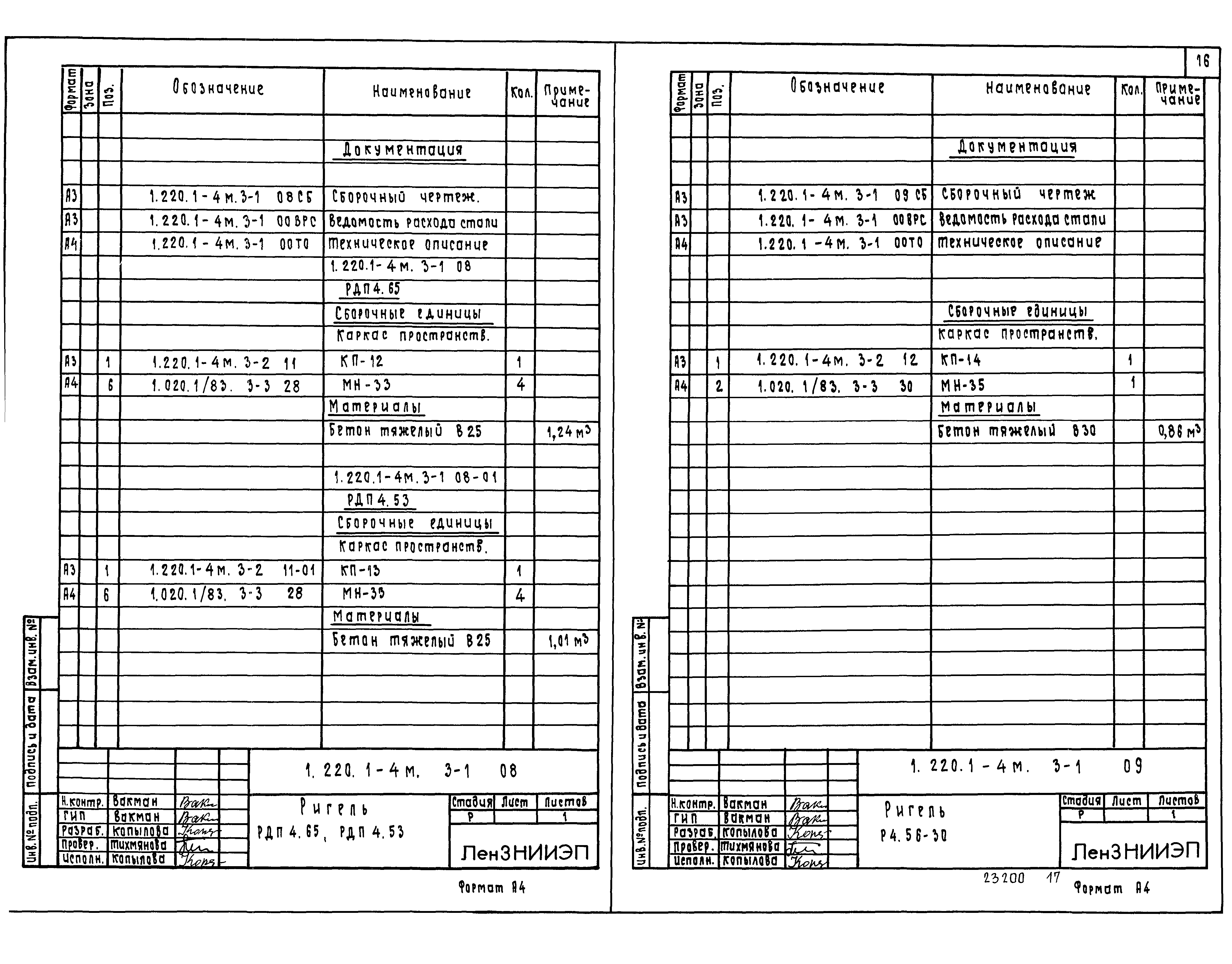 Серия 1.220.1-4м