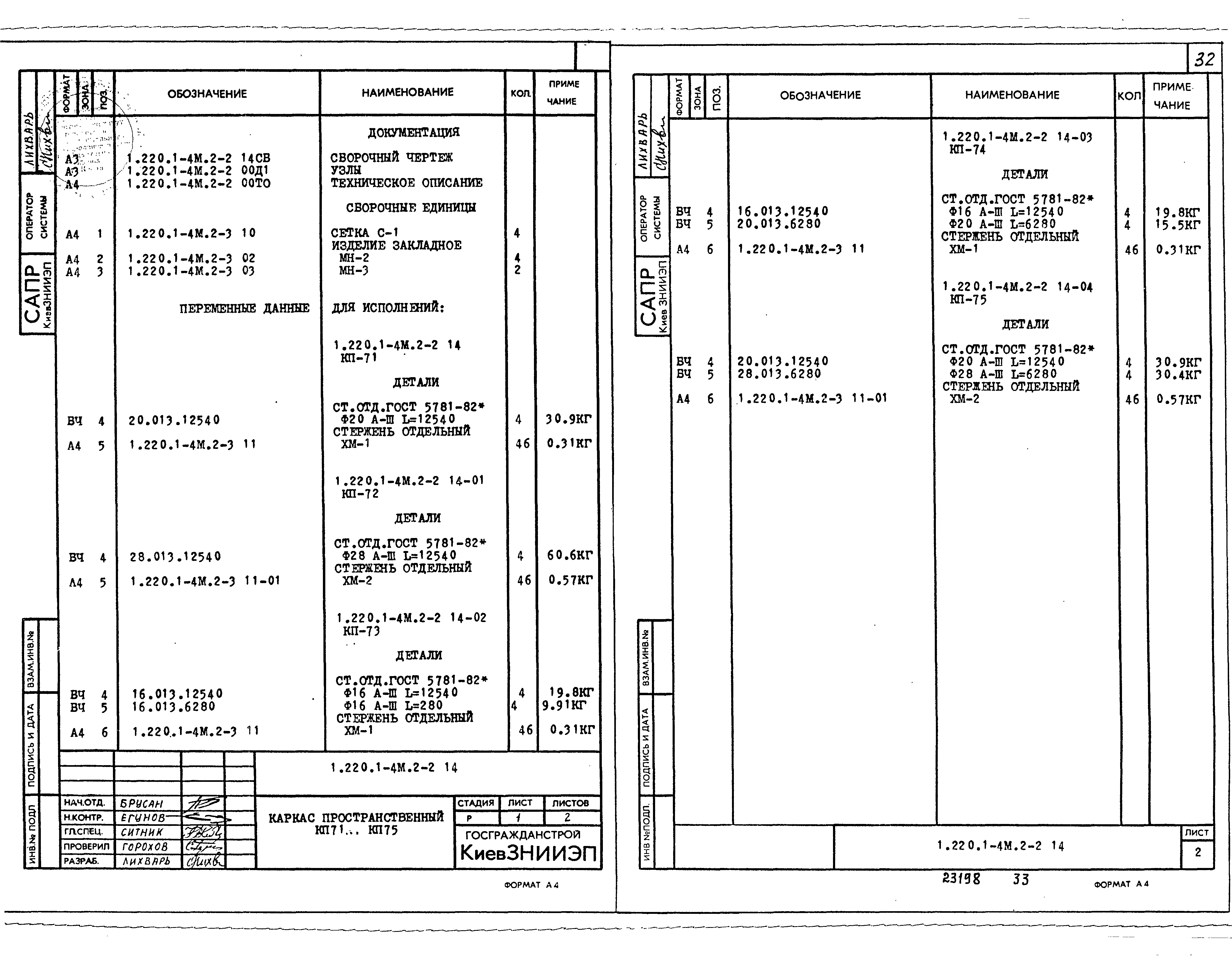 Серия 1.220.1-4м