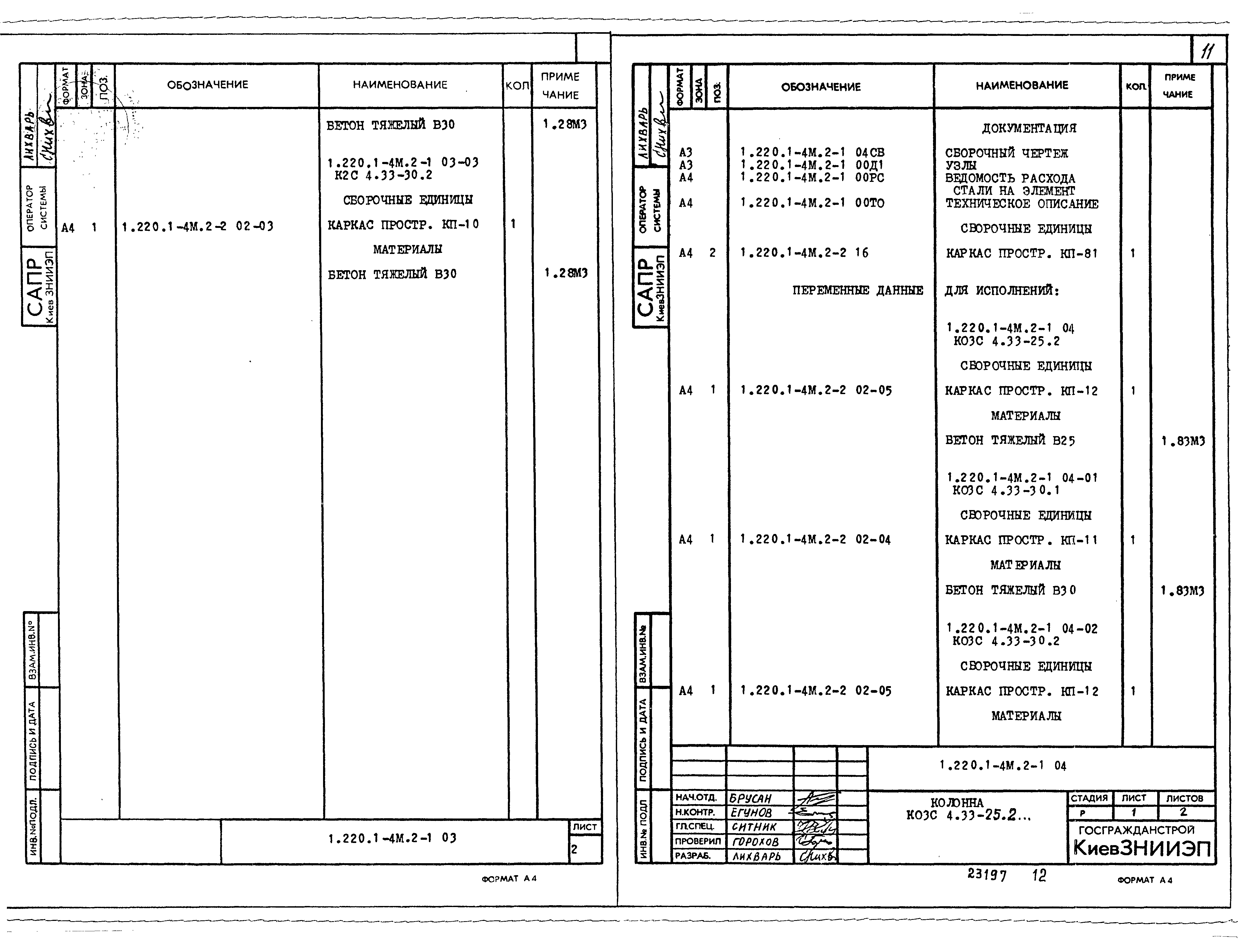 Серия 1.220.1-4м