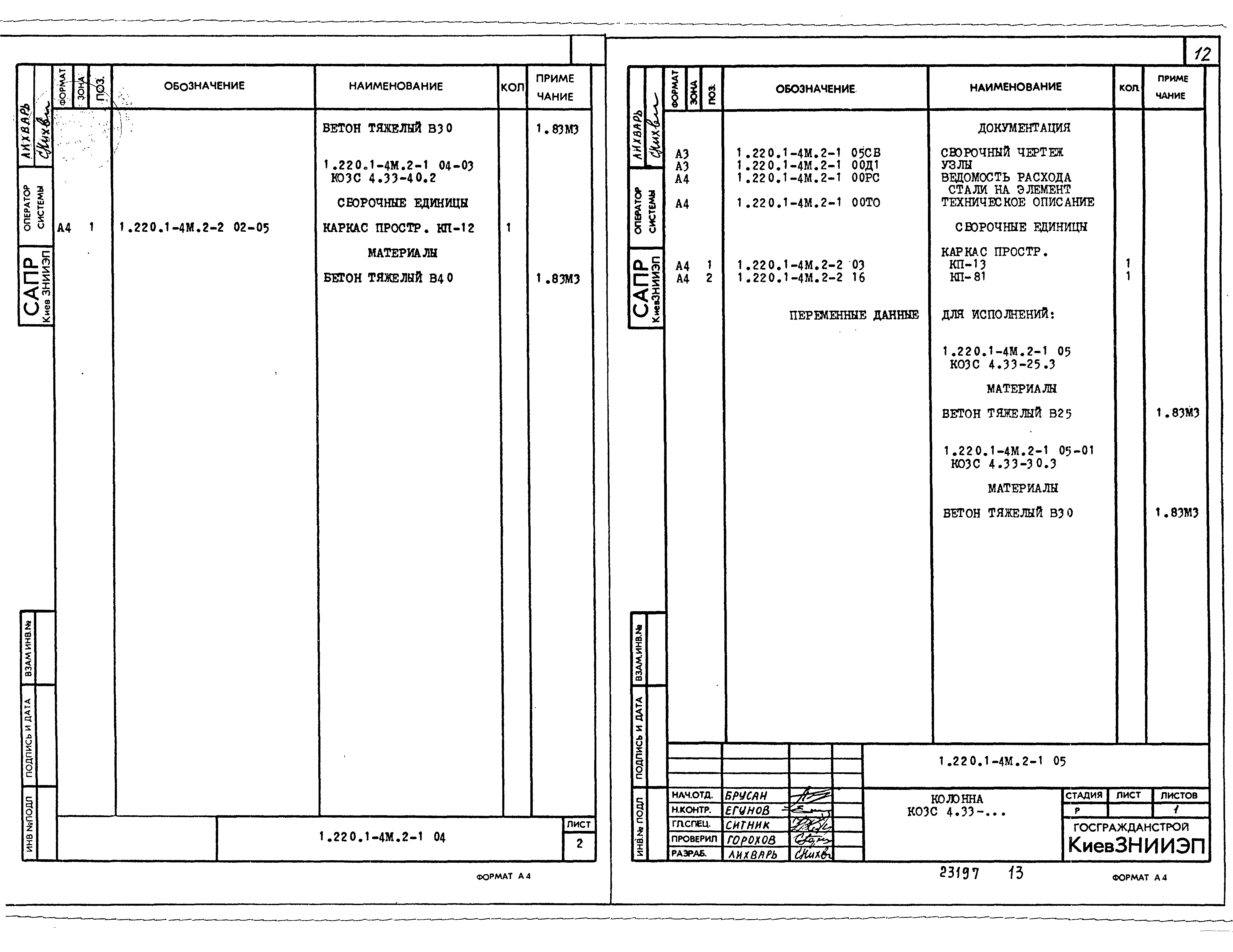 Серия 1.220.1-4м