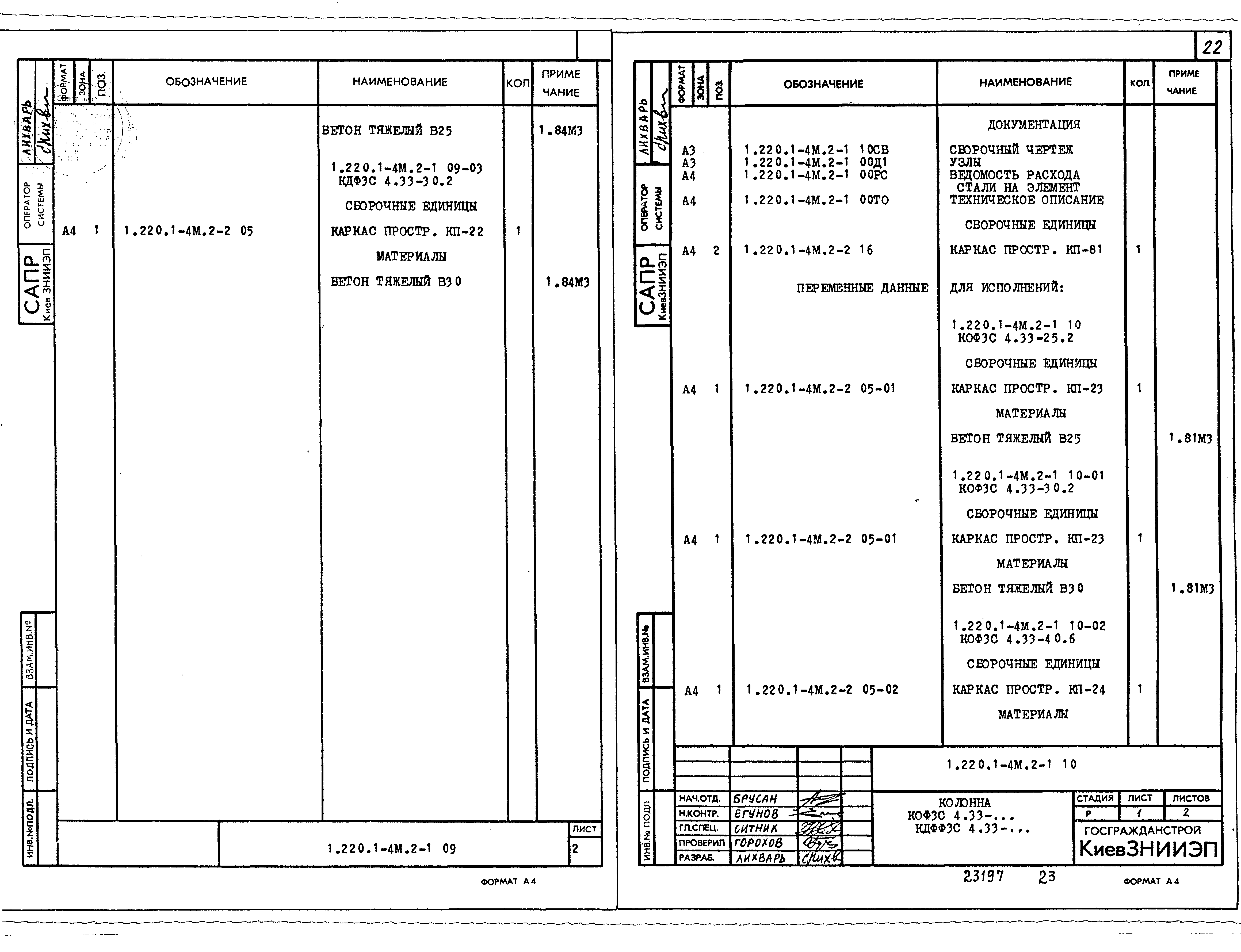 Серия 1.220.1-4м