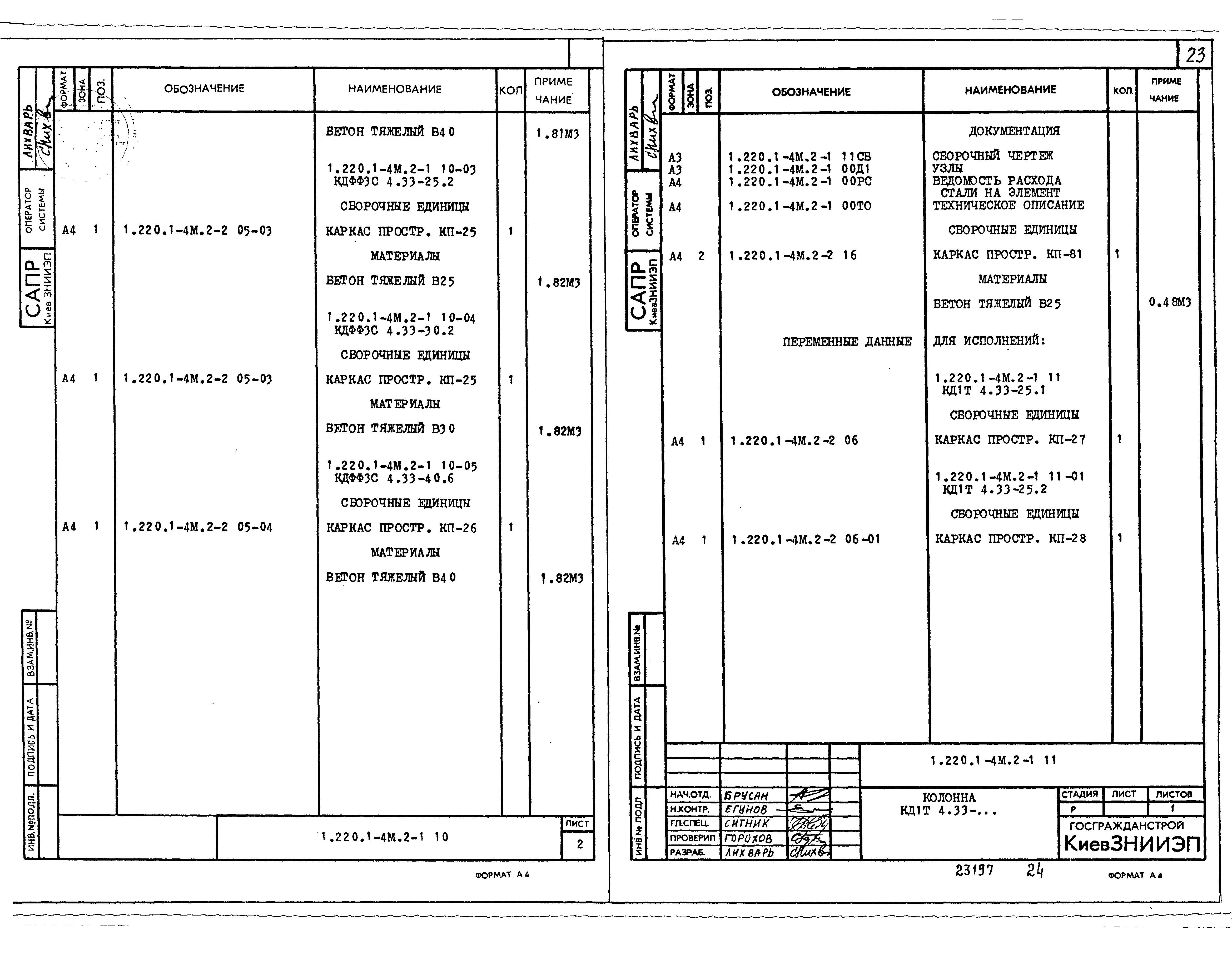 Серия 1.220.1-4м