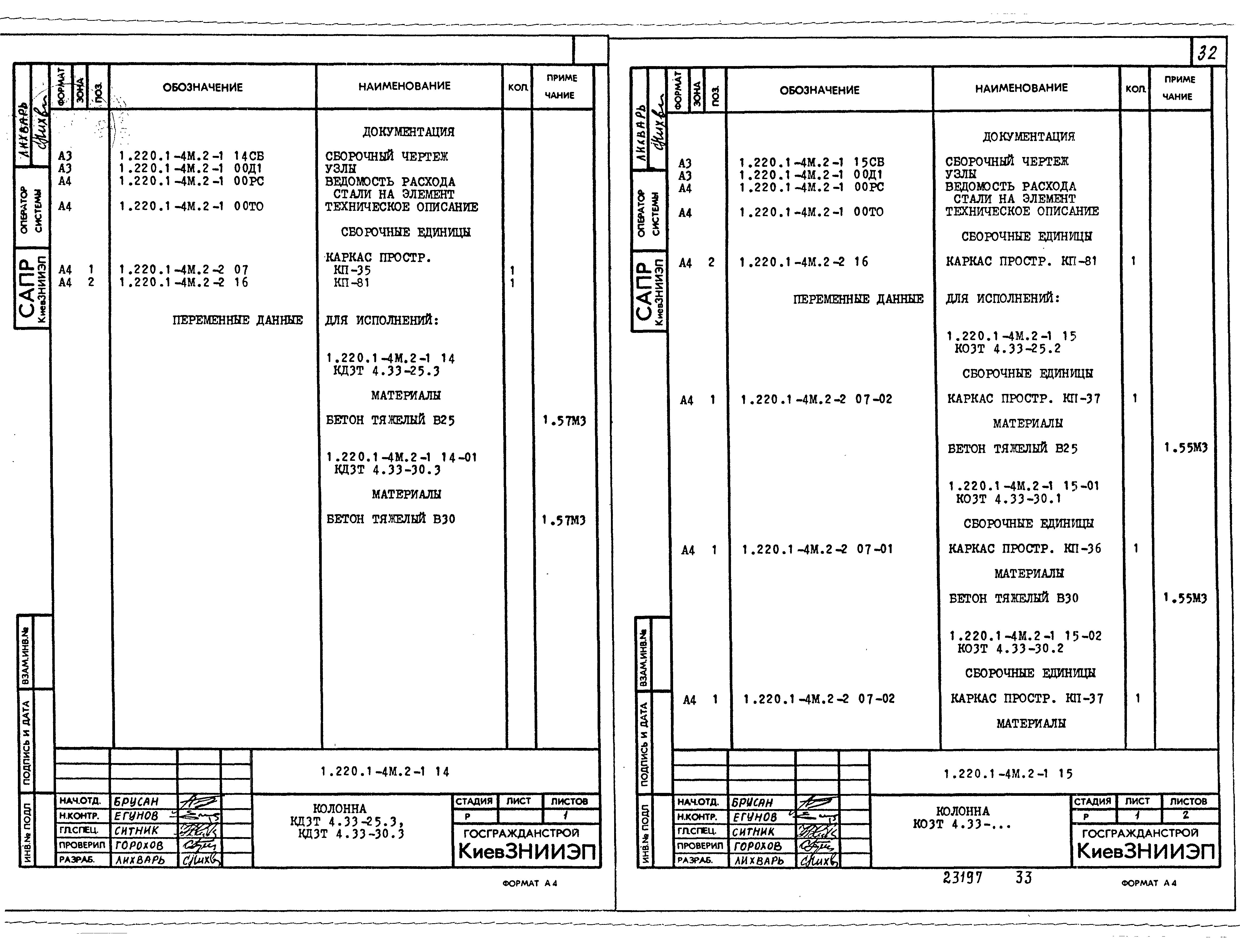 Серия 1.220.1-4м