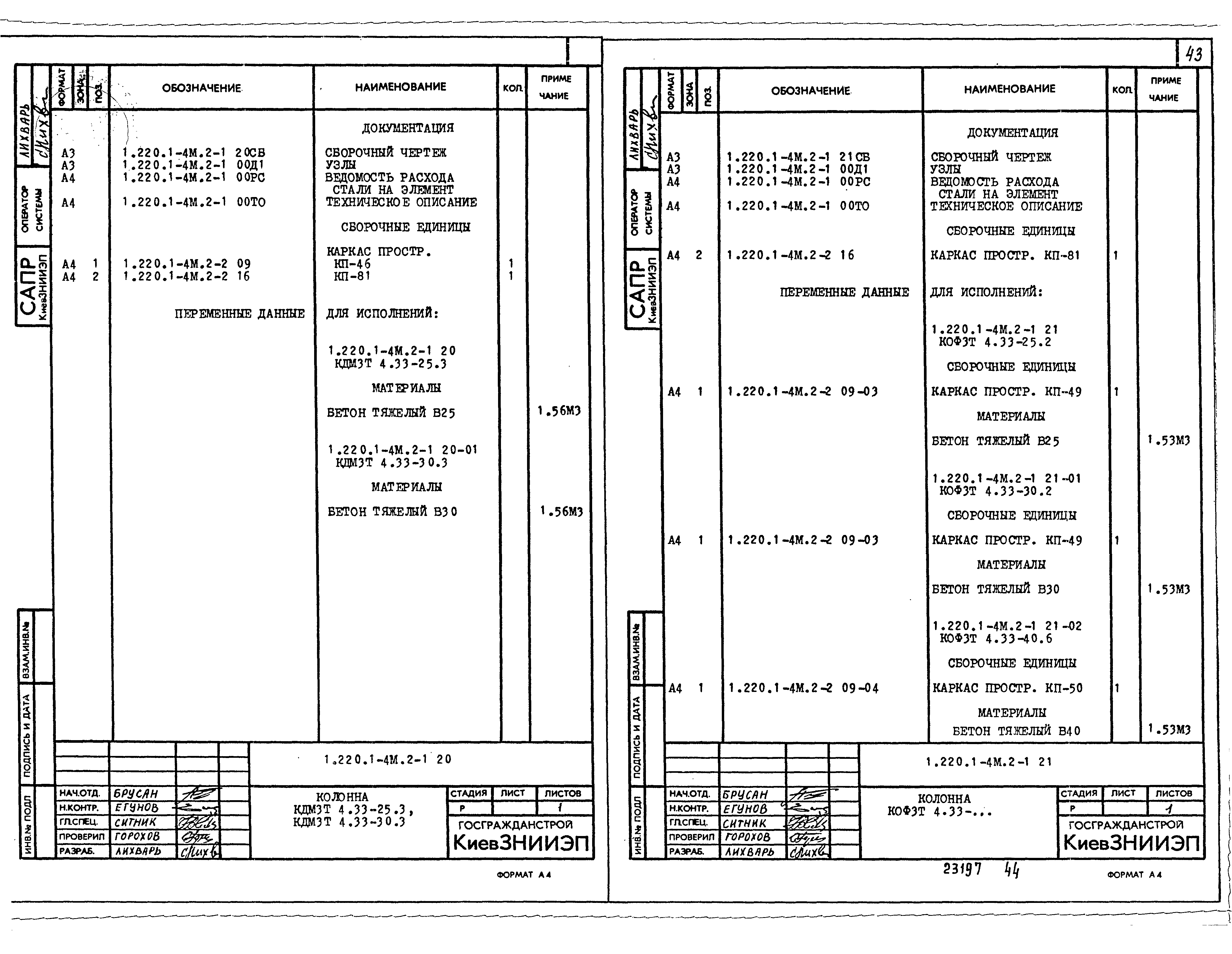 Серия 1.220.1-4м