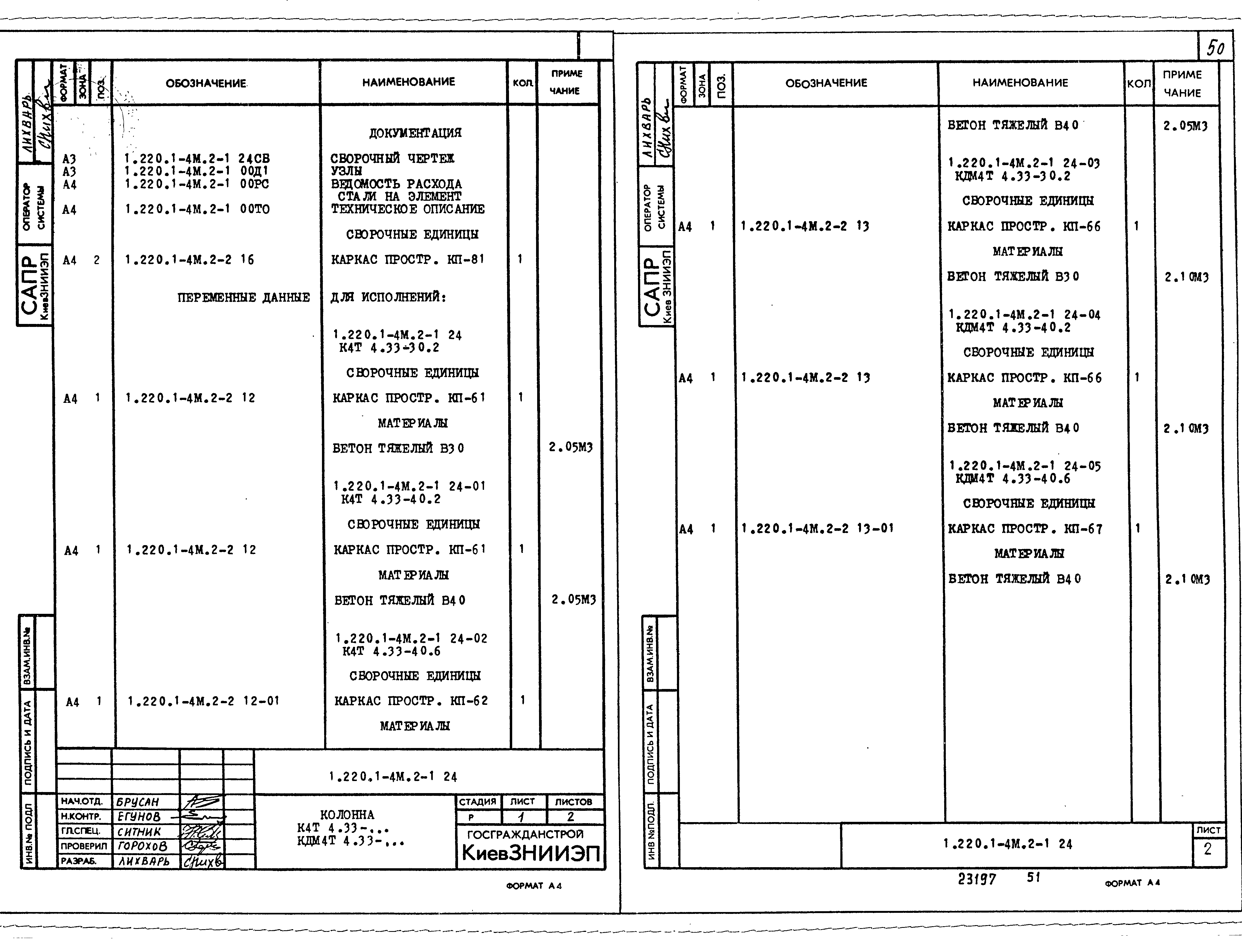 Серия 1.220.1-4м