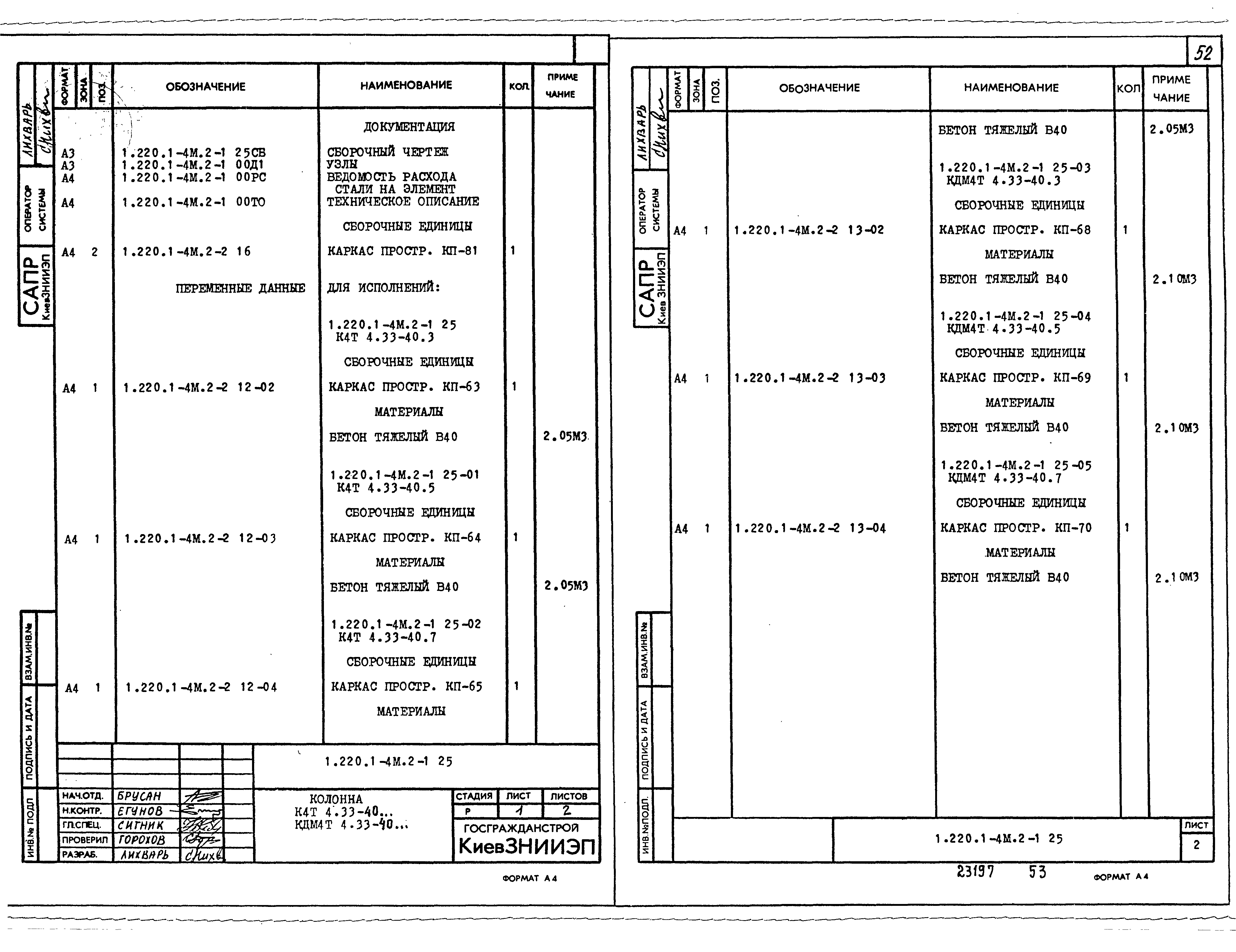 Серия 1.220.1-4м