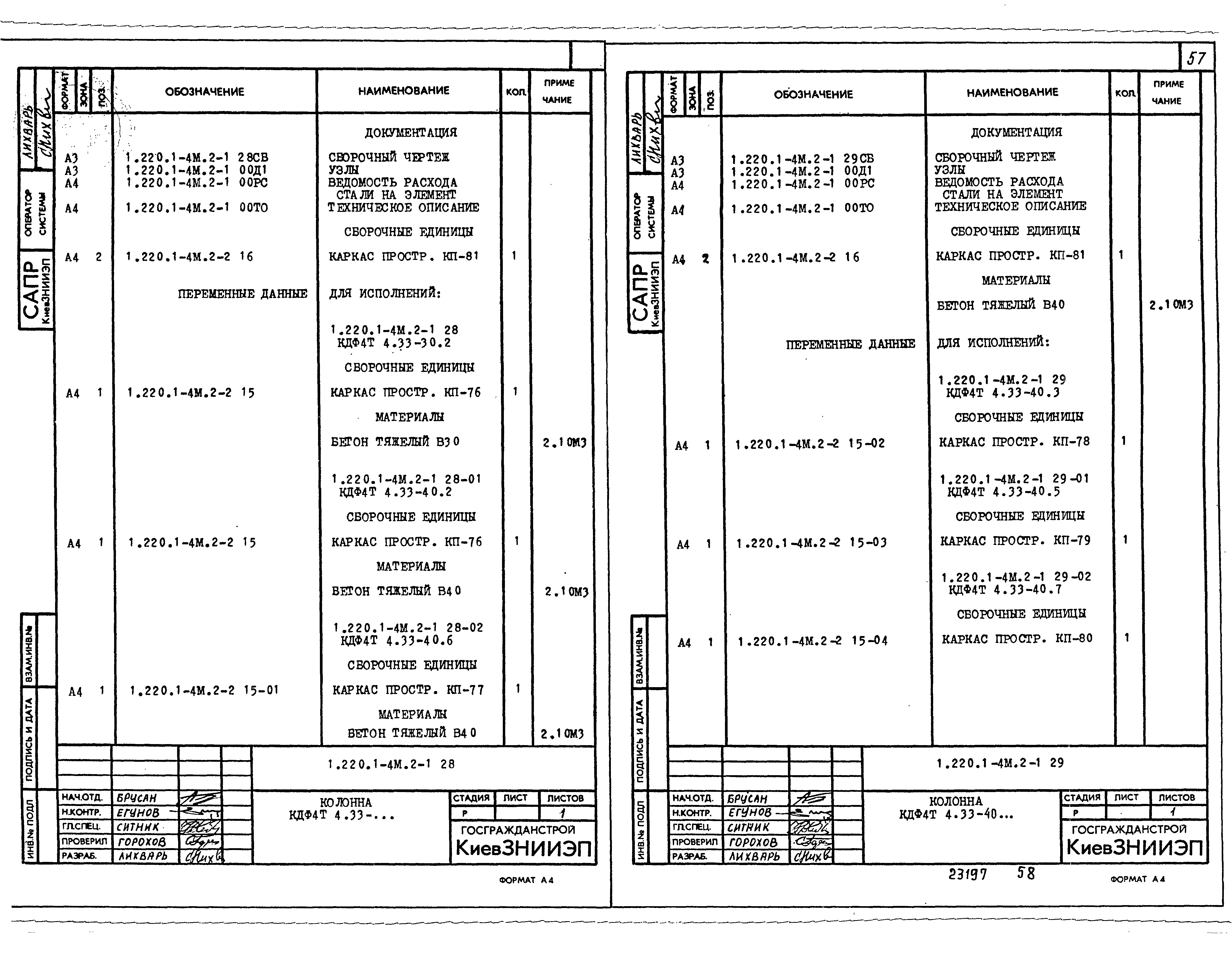 Серия 1.220.1-4м