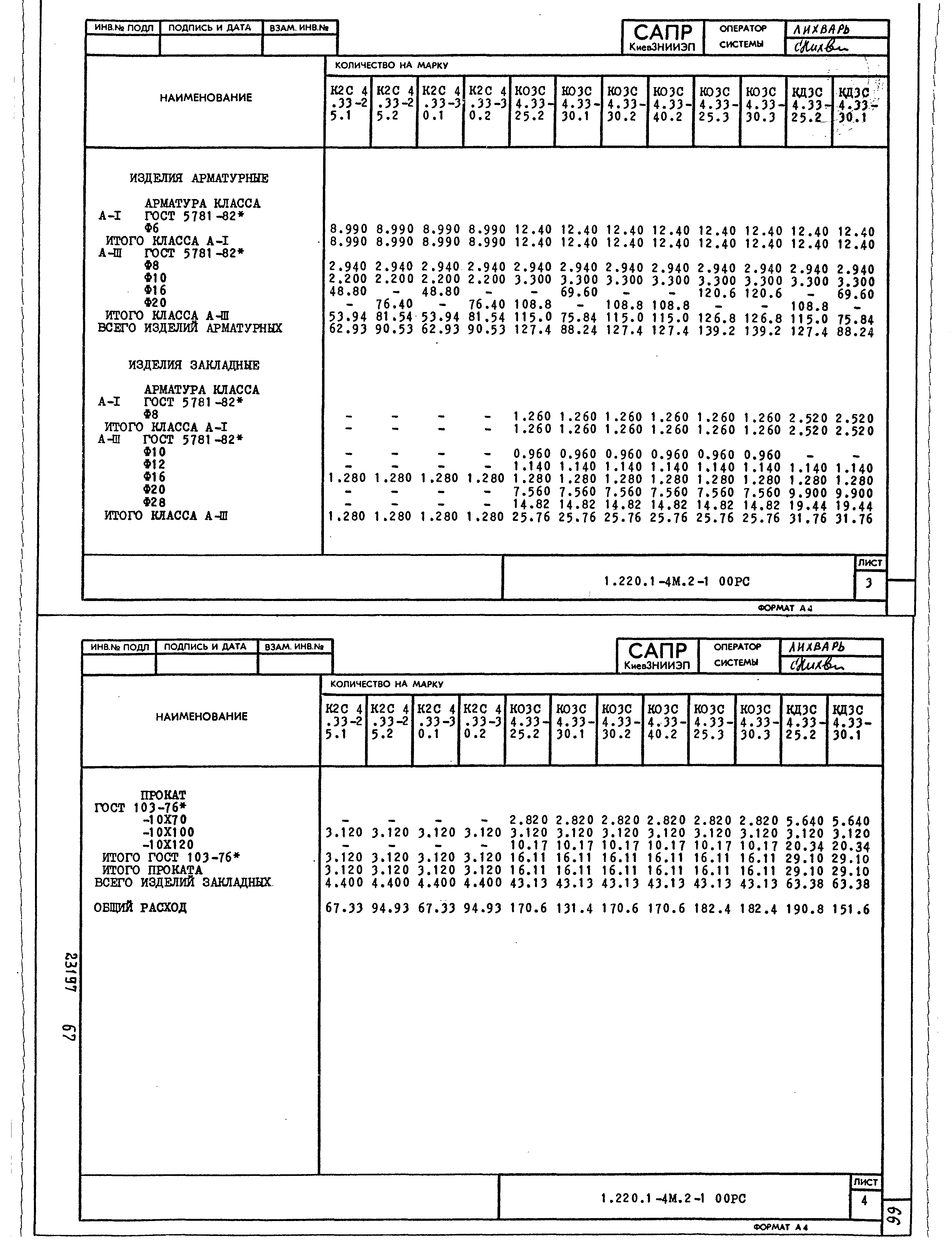 Серия 1.220.1-4м