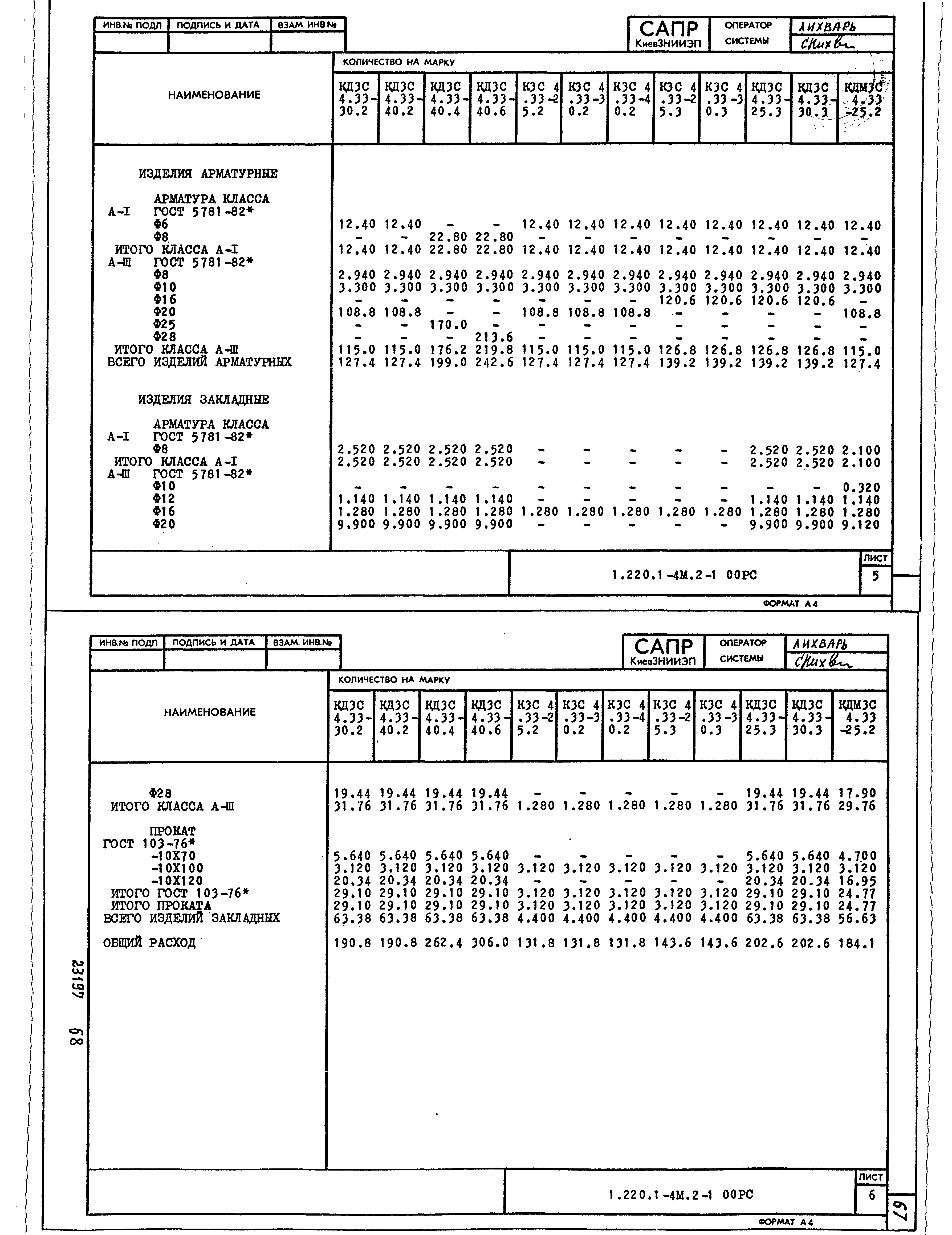 Серия 1.220.1-4м