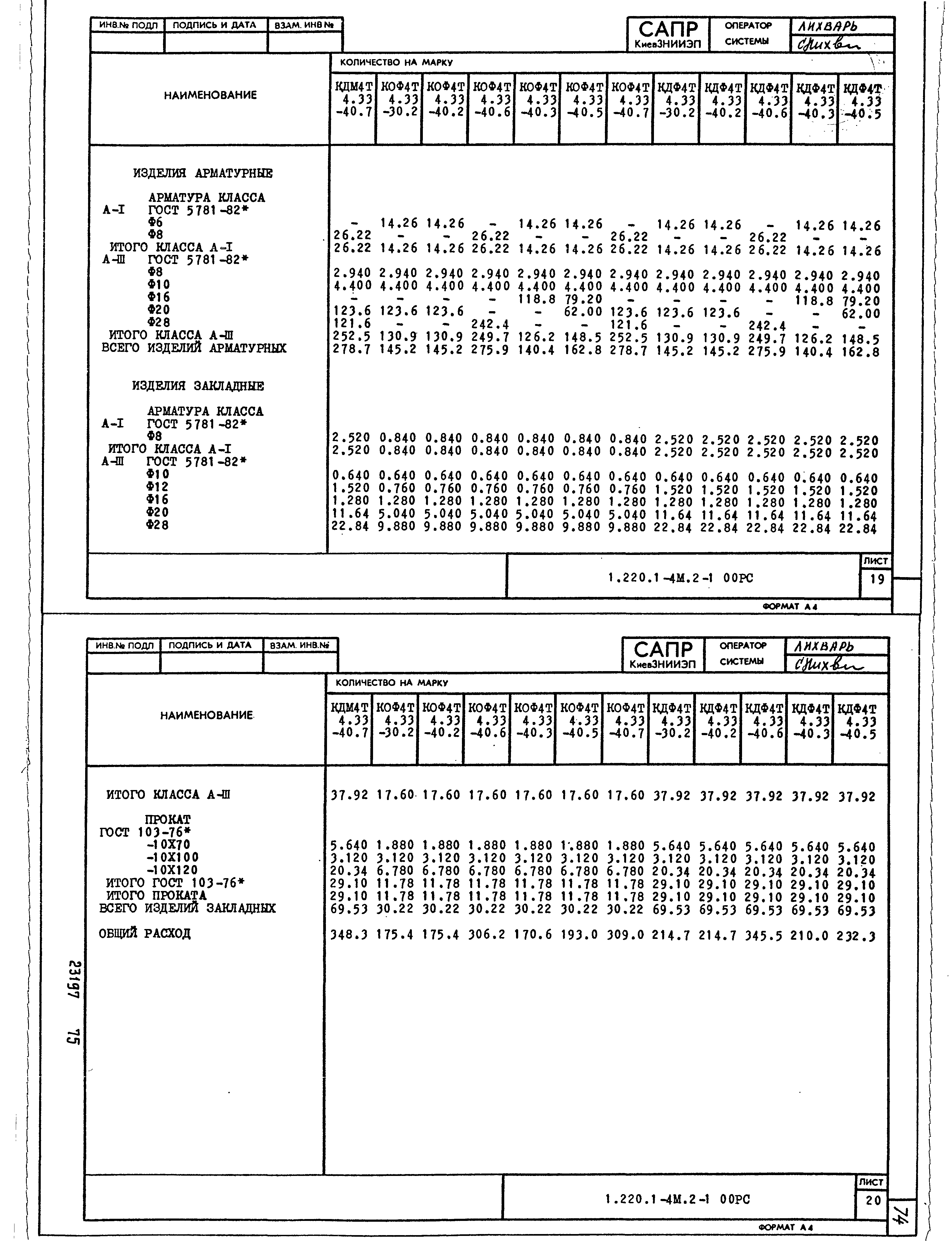 Серия 1.220.1-4м