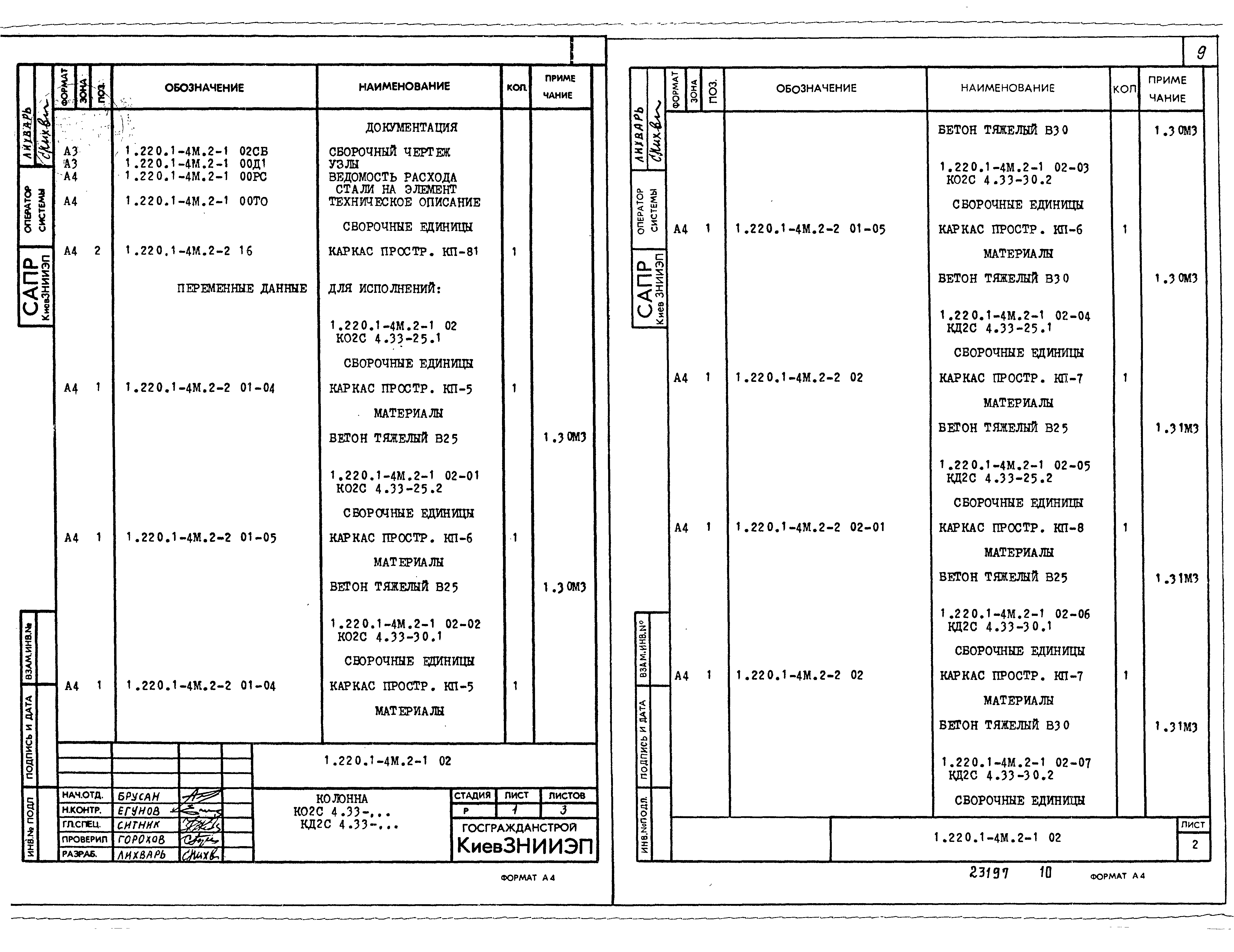 Серия 1.220.1-4м