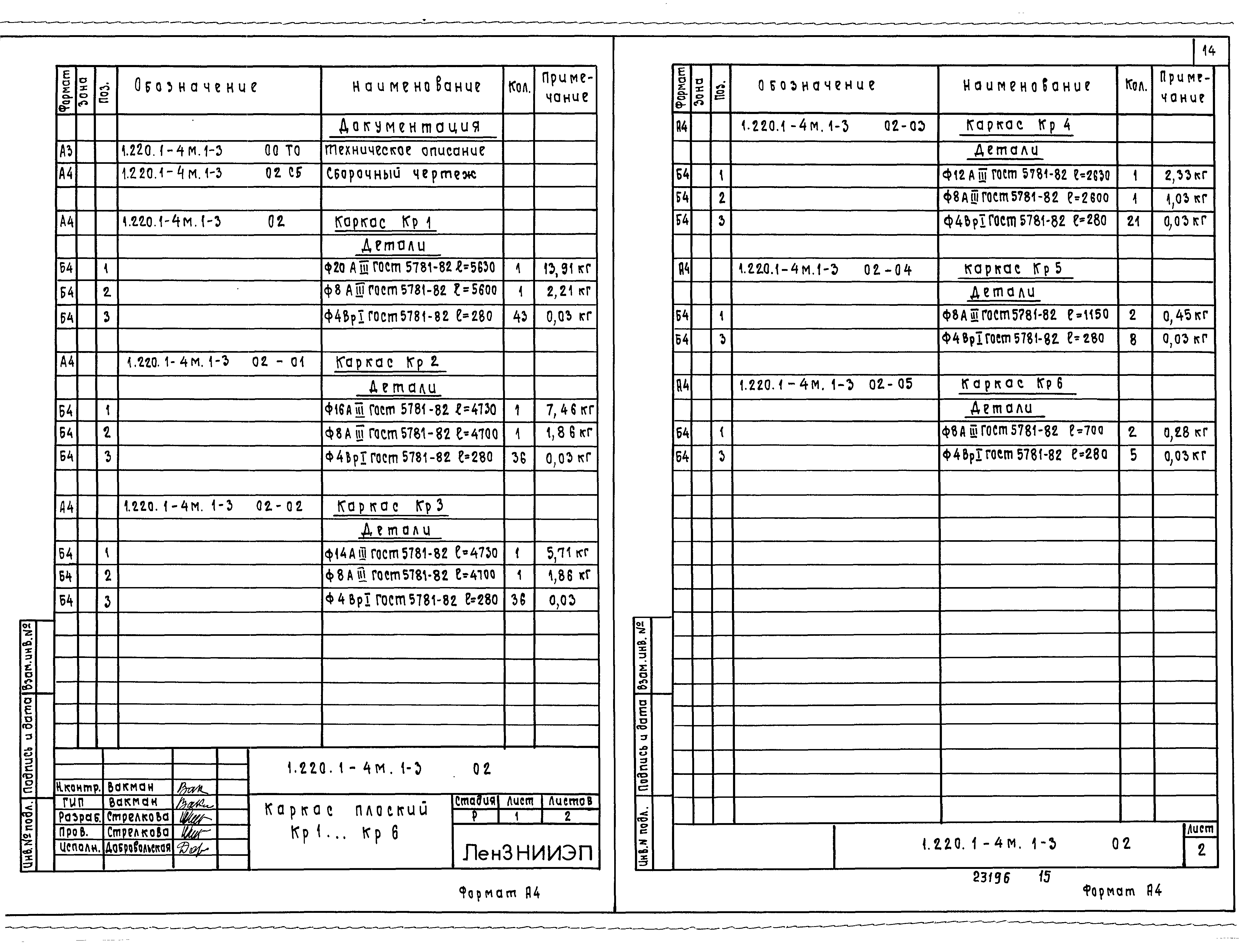 Серия 1.220.1-4м