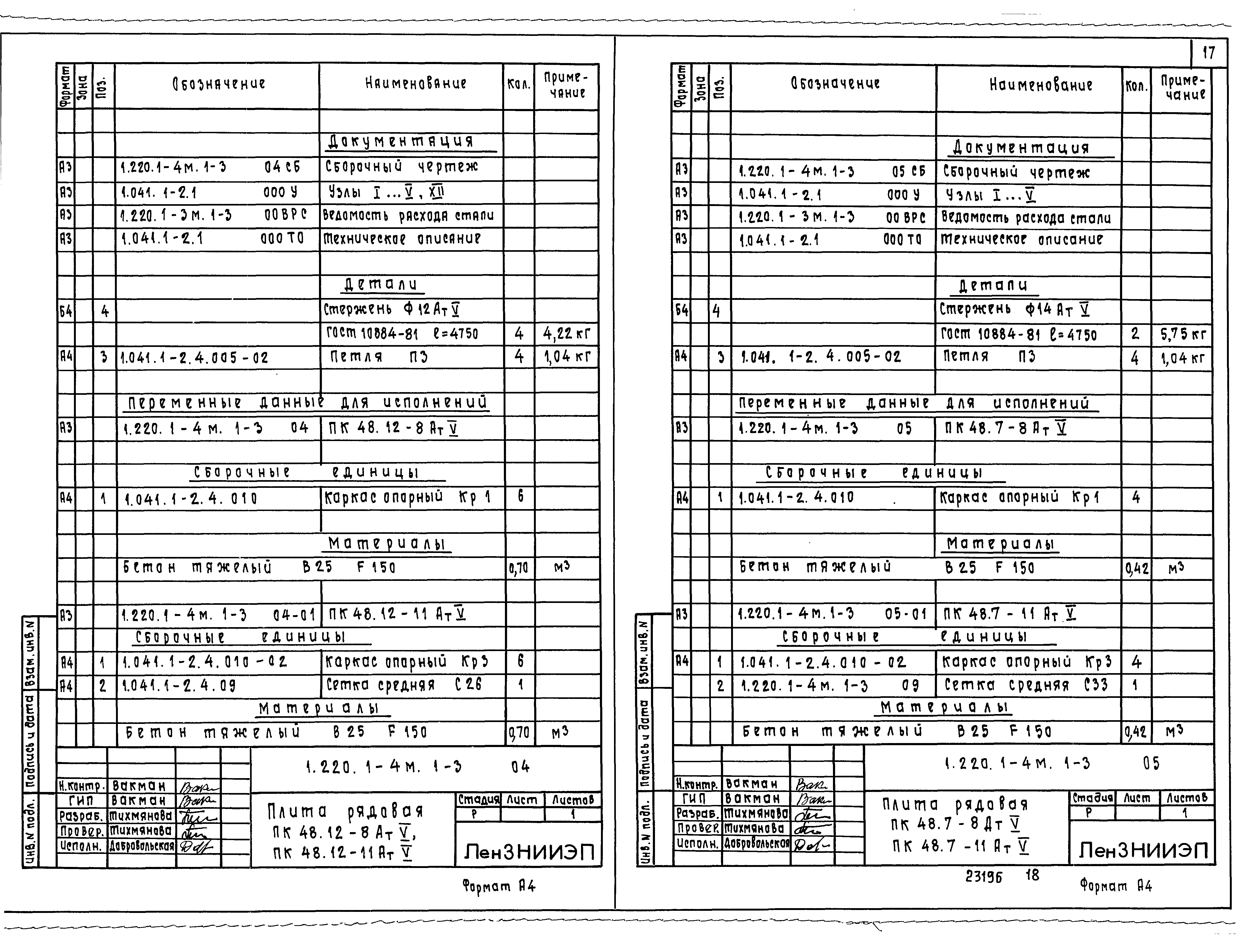 Серия 1.220.1-4м