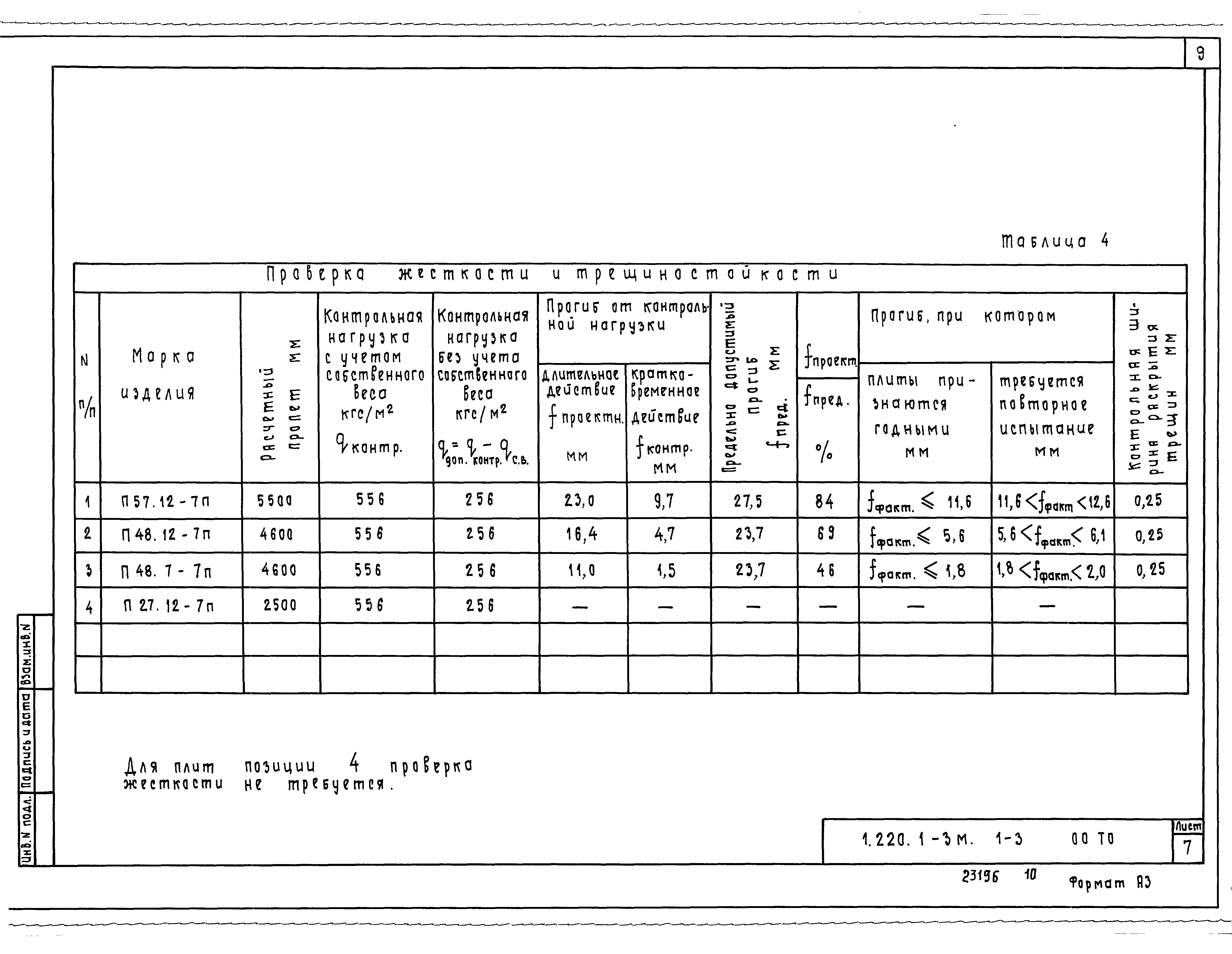 Серия 1.220.1-4м