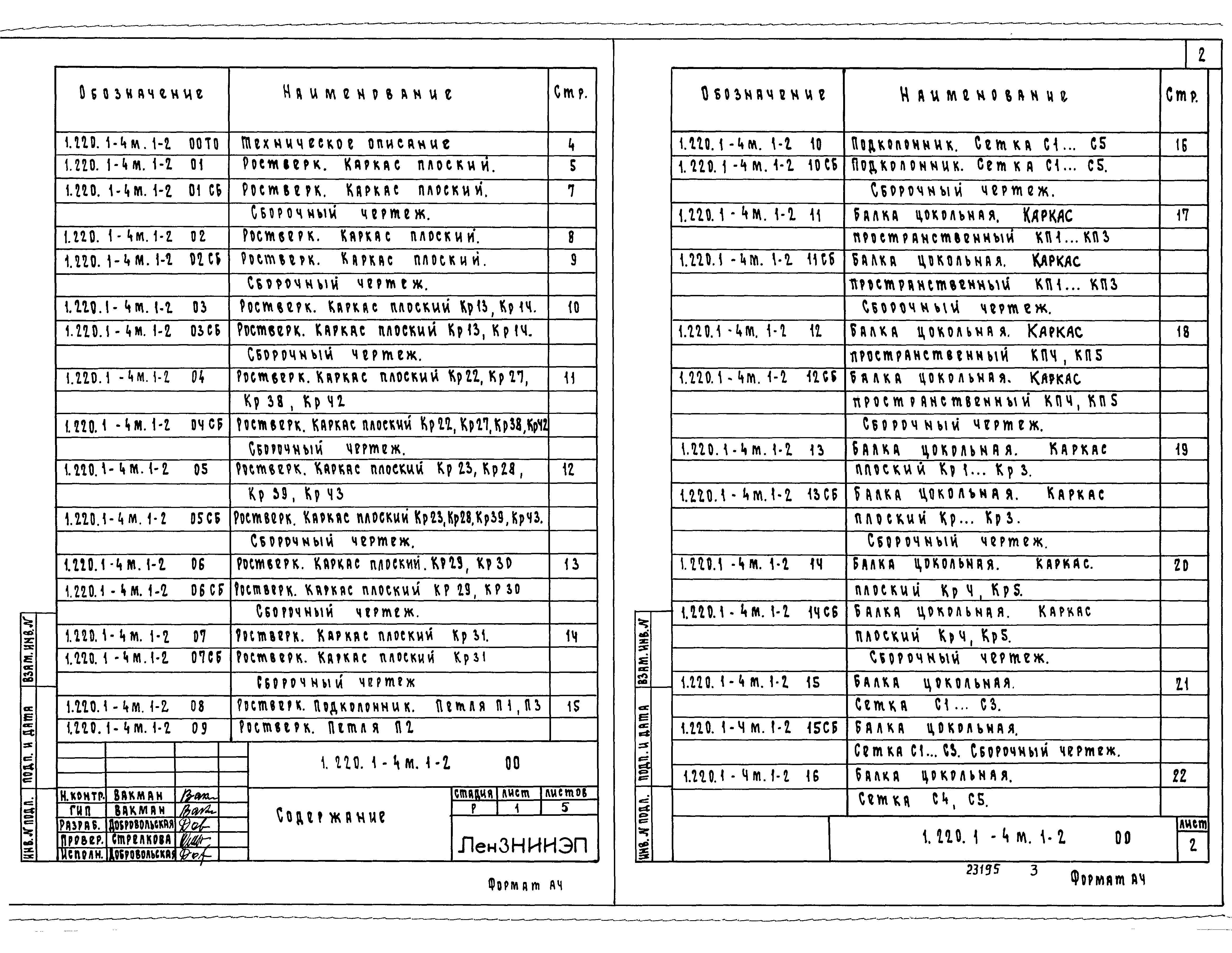 Серия 1.220.1-4м