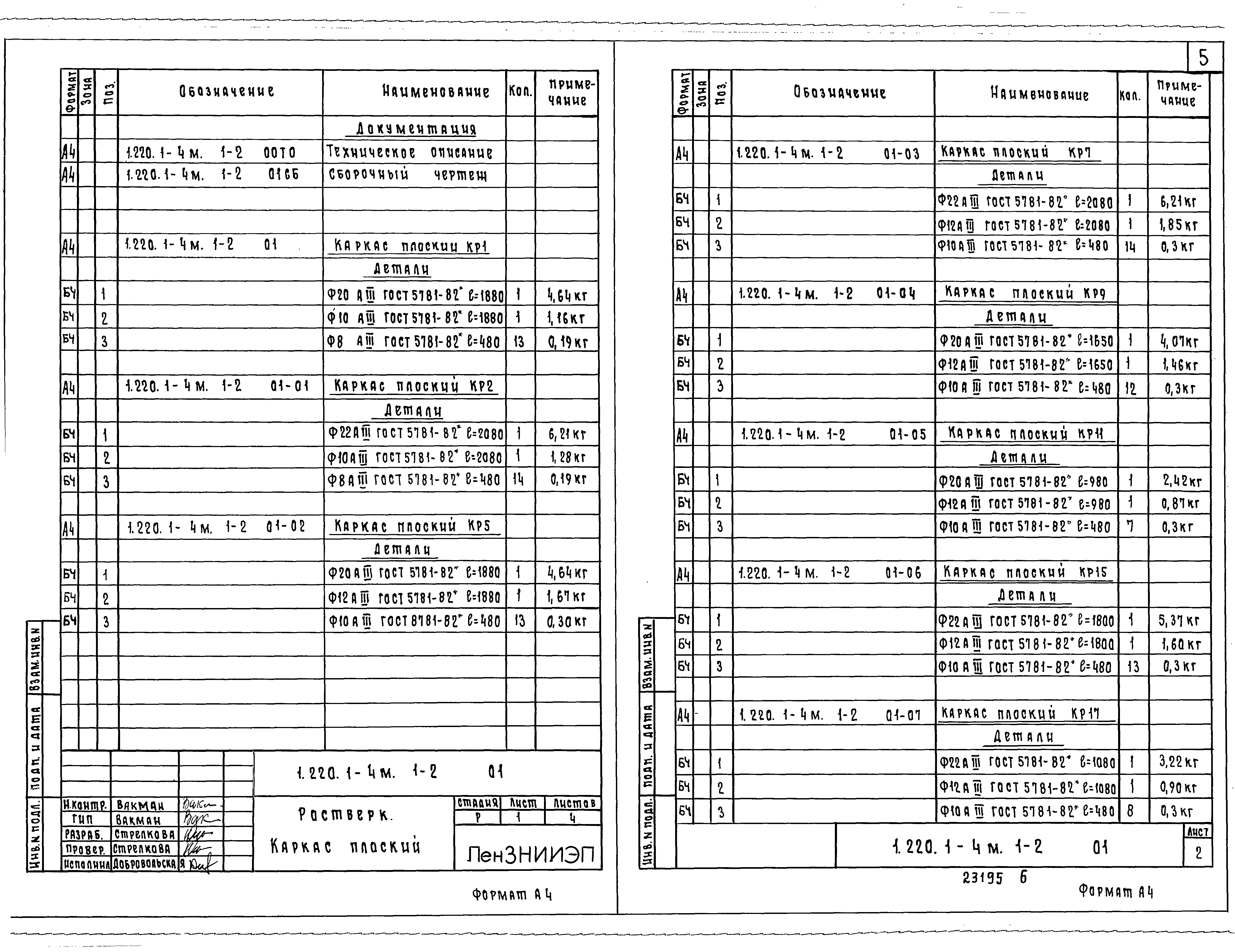 Серия 1.220.1-4м