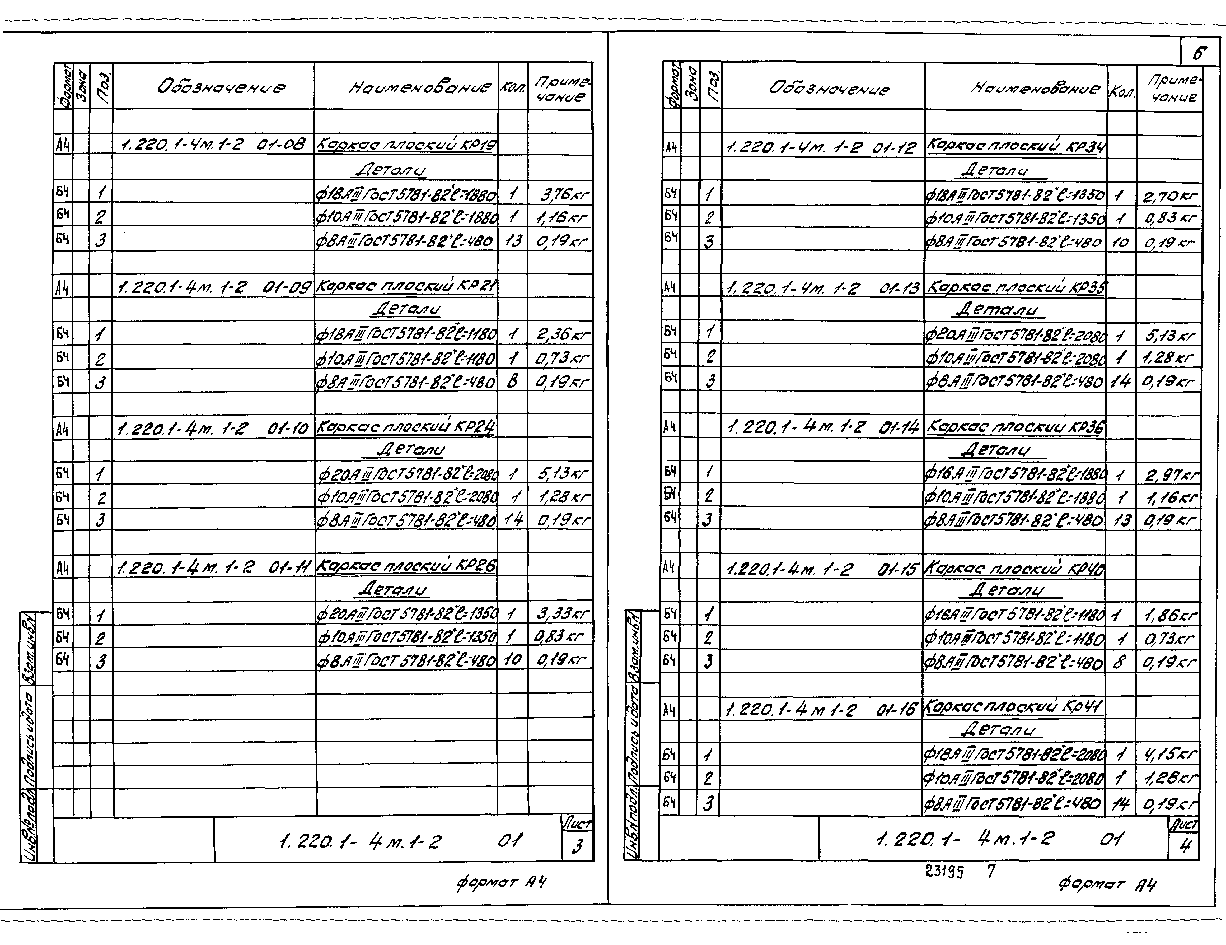 Серия 1.220.1-4м