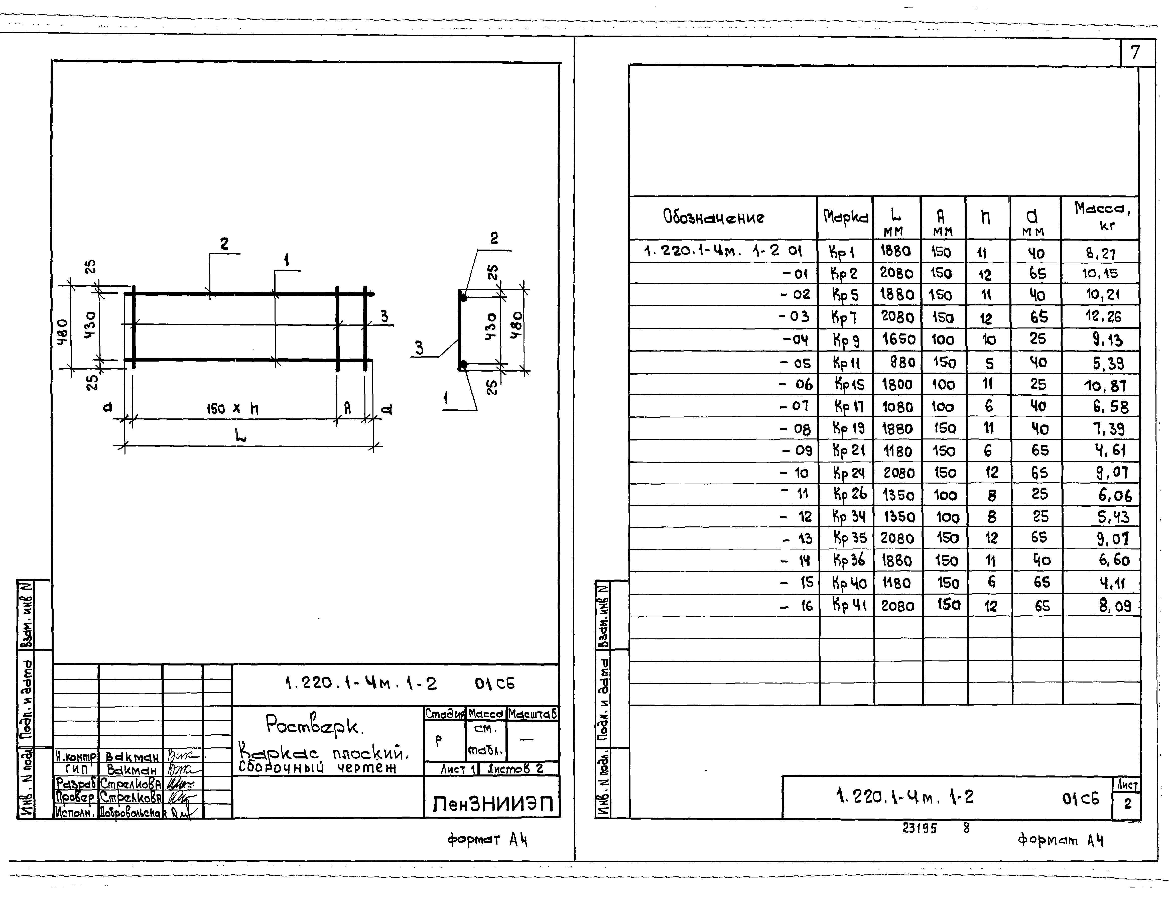 Серия 1.220.1-4м