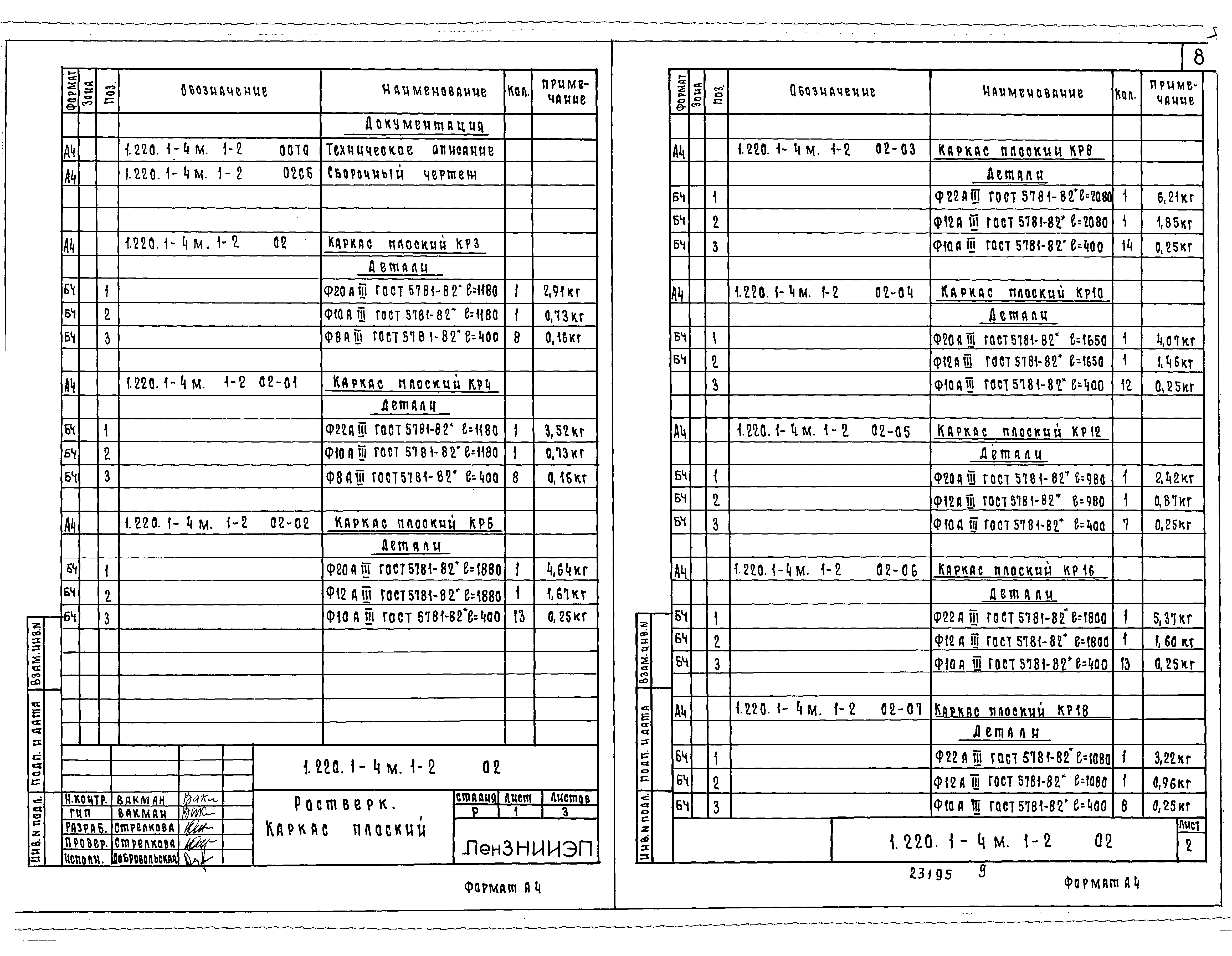 Серия 1.220.1-4м