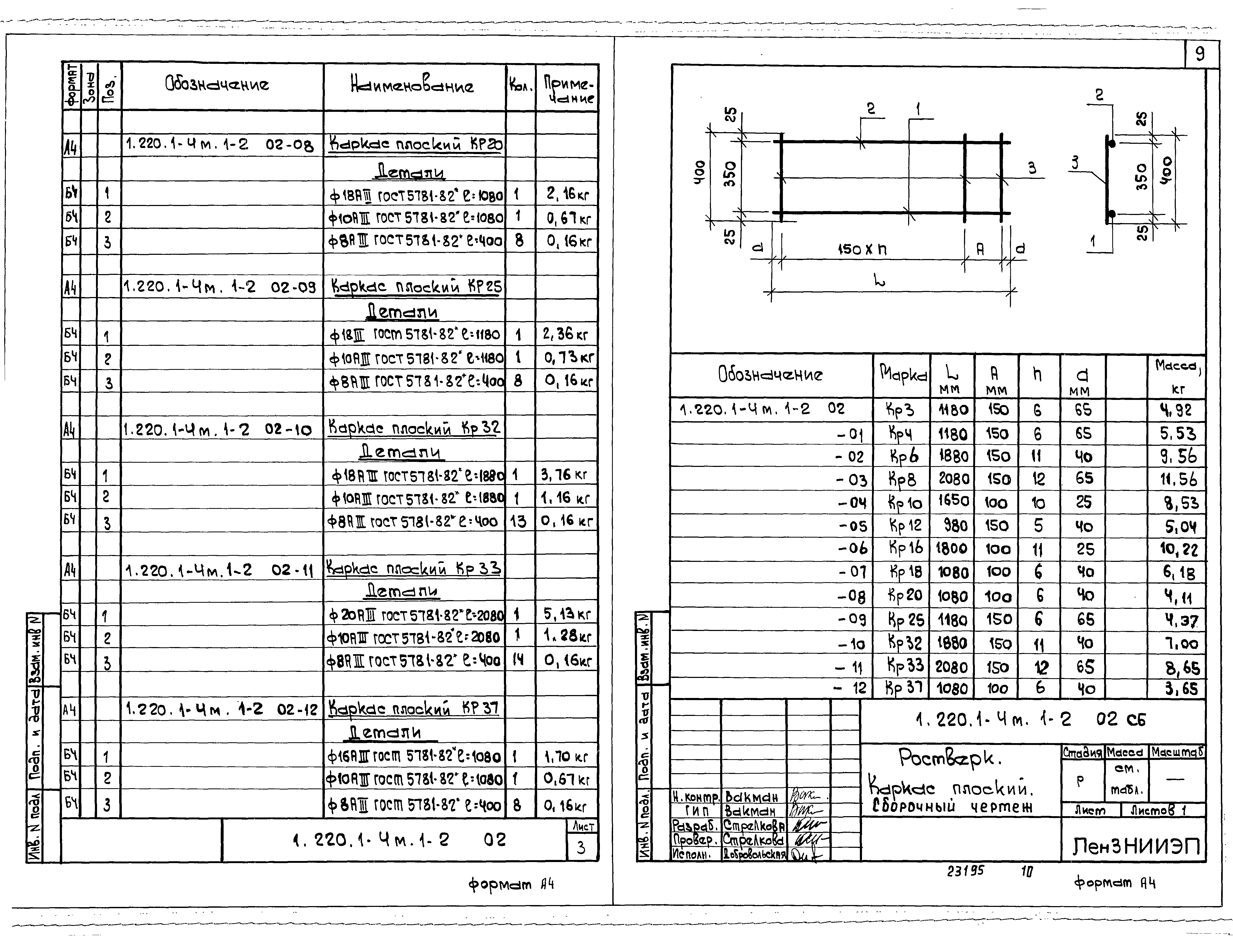 Серия 1.220.1-4м