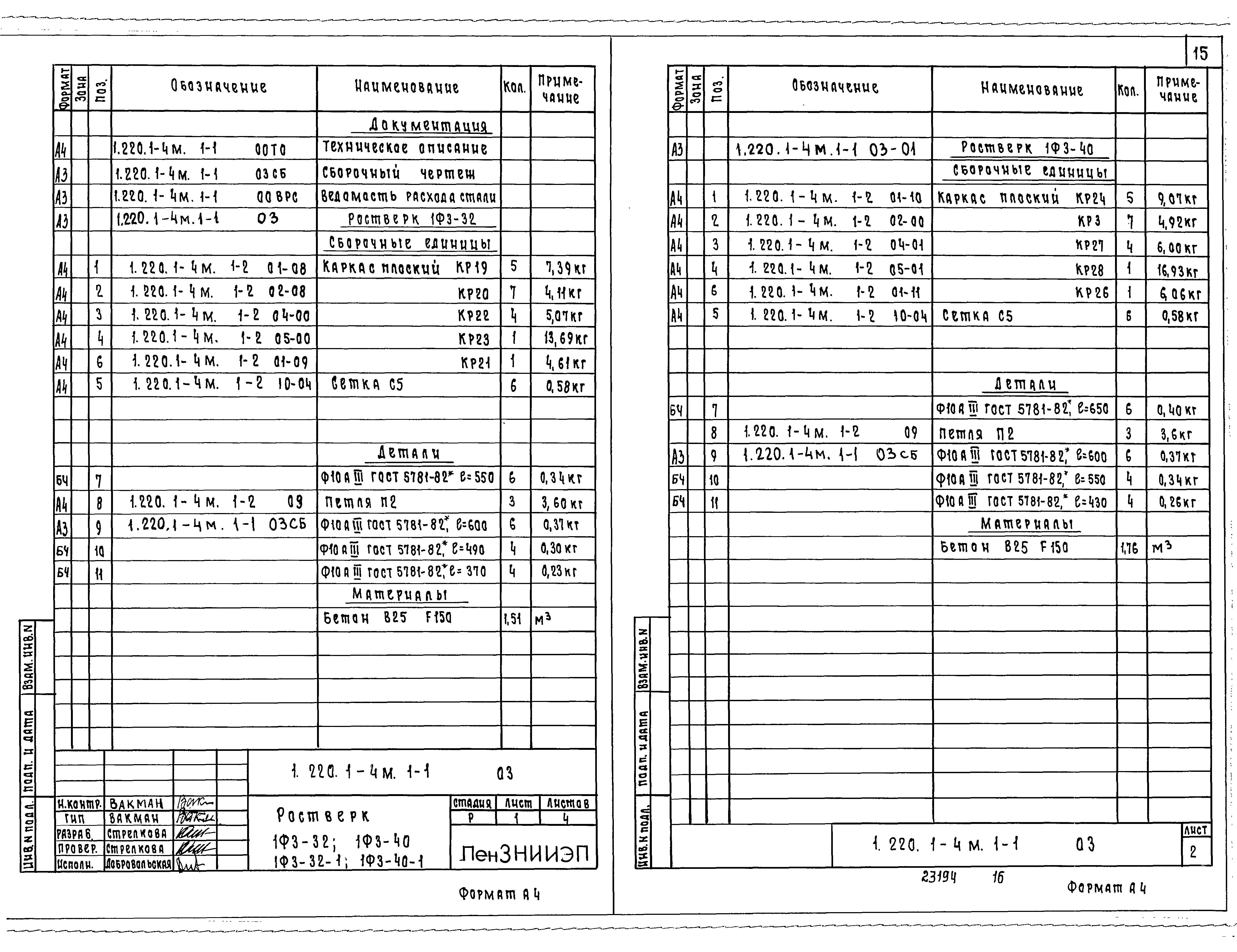 Серия 1.220.1-4м