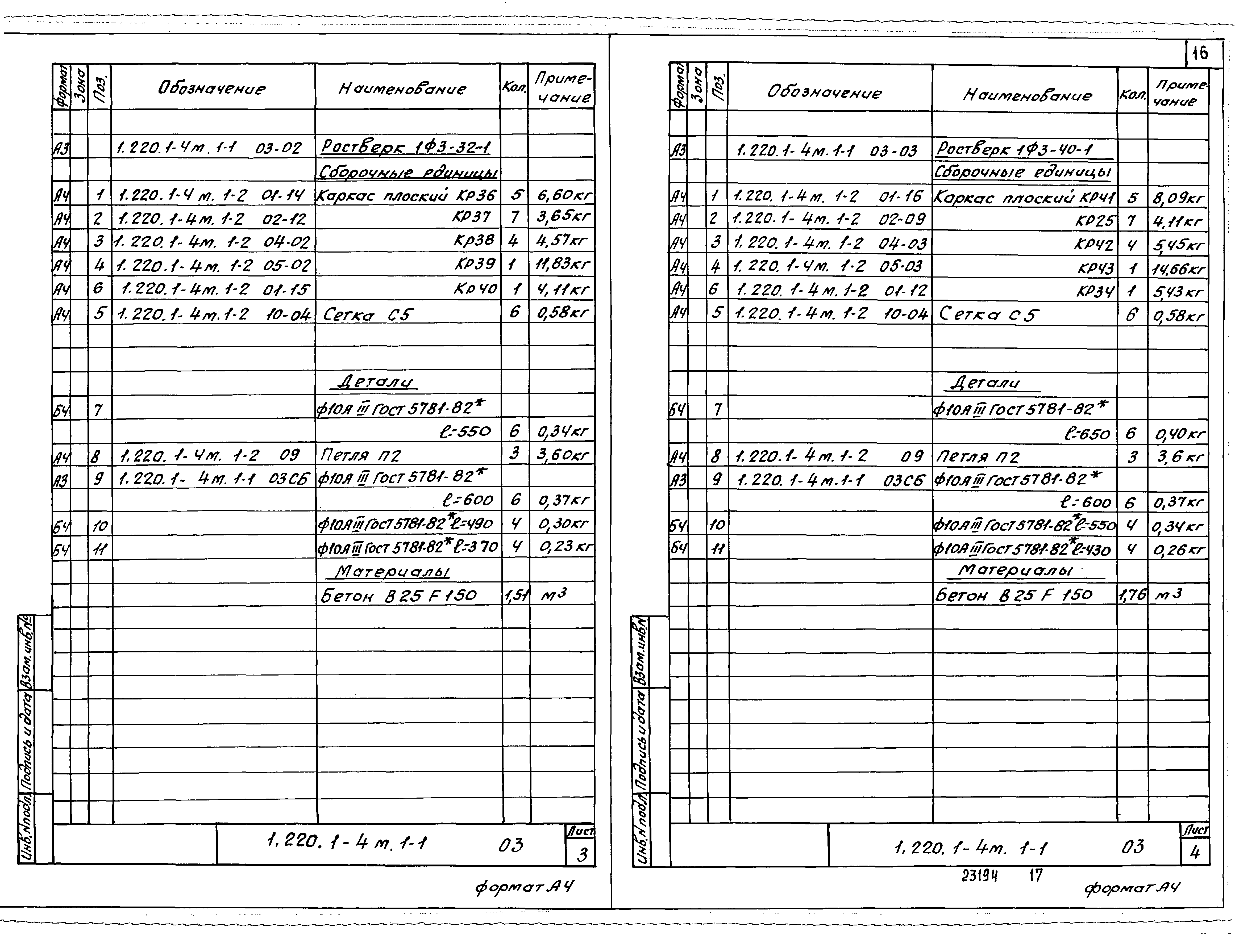 Серия 1.220.1-4м