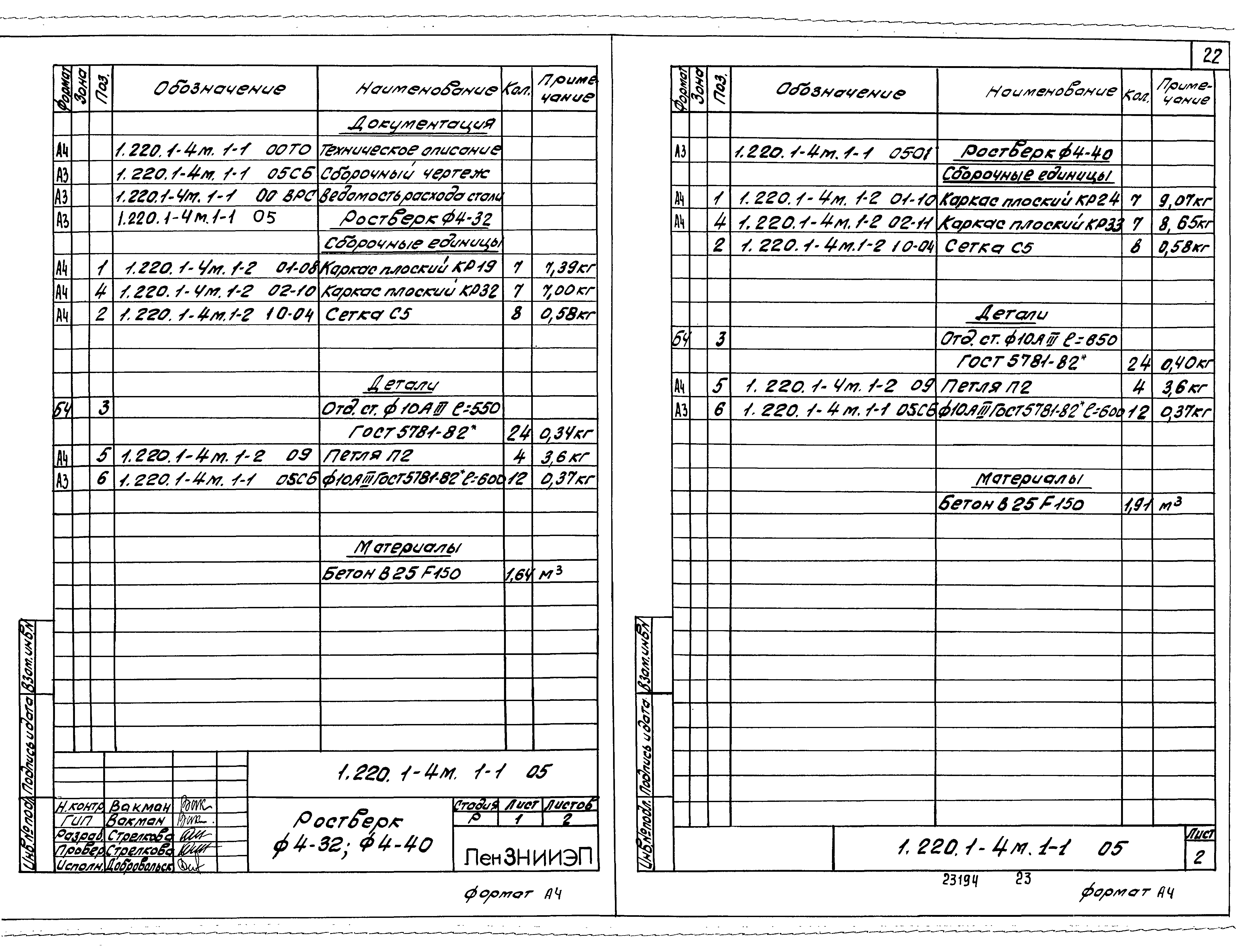 Серия 1.220.1-4м