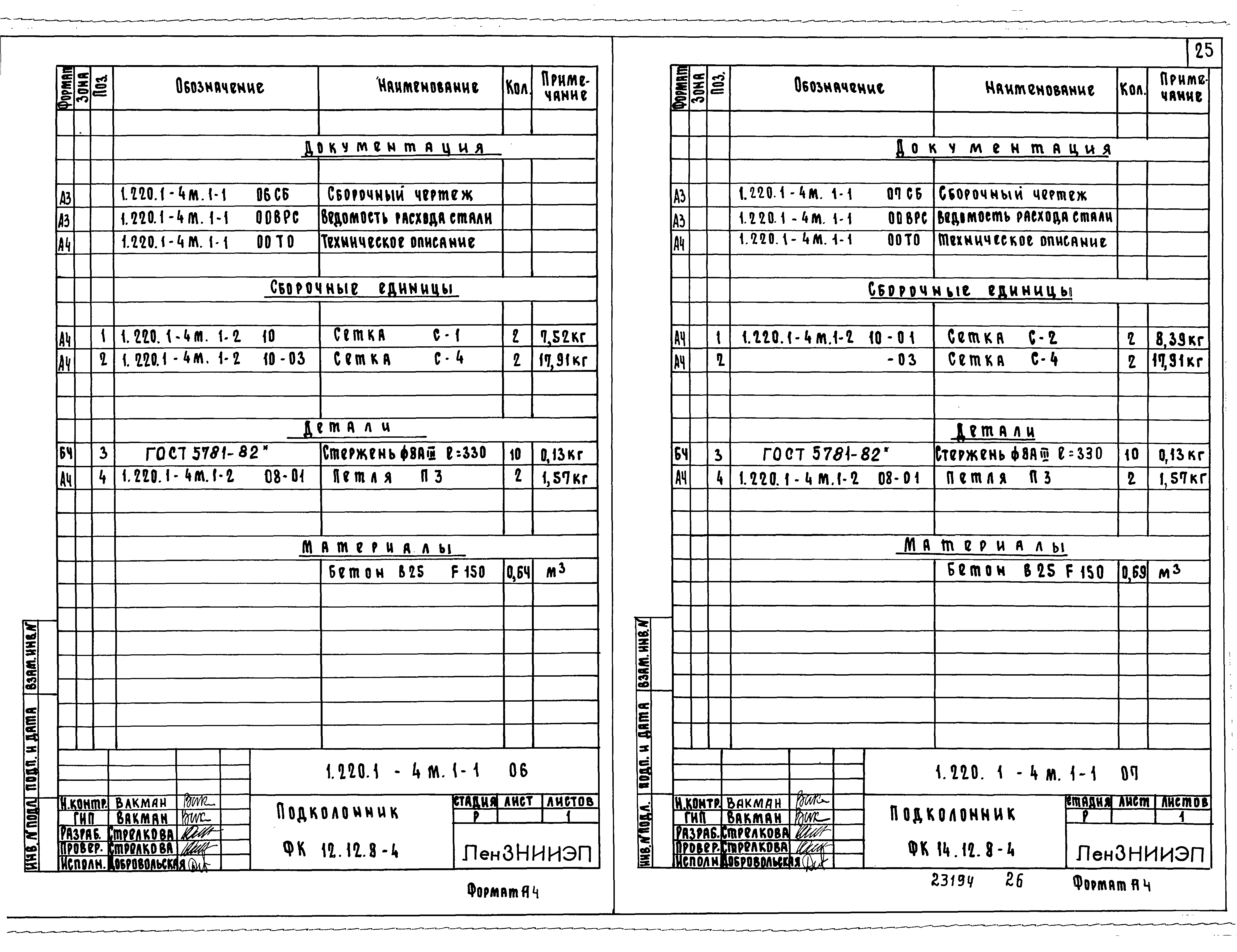 Серия 1.220.1-4м