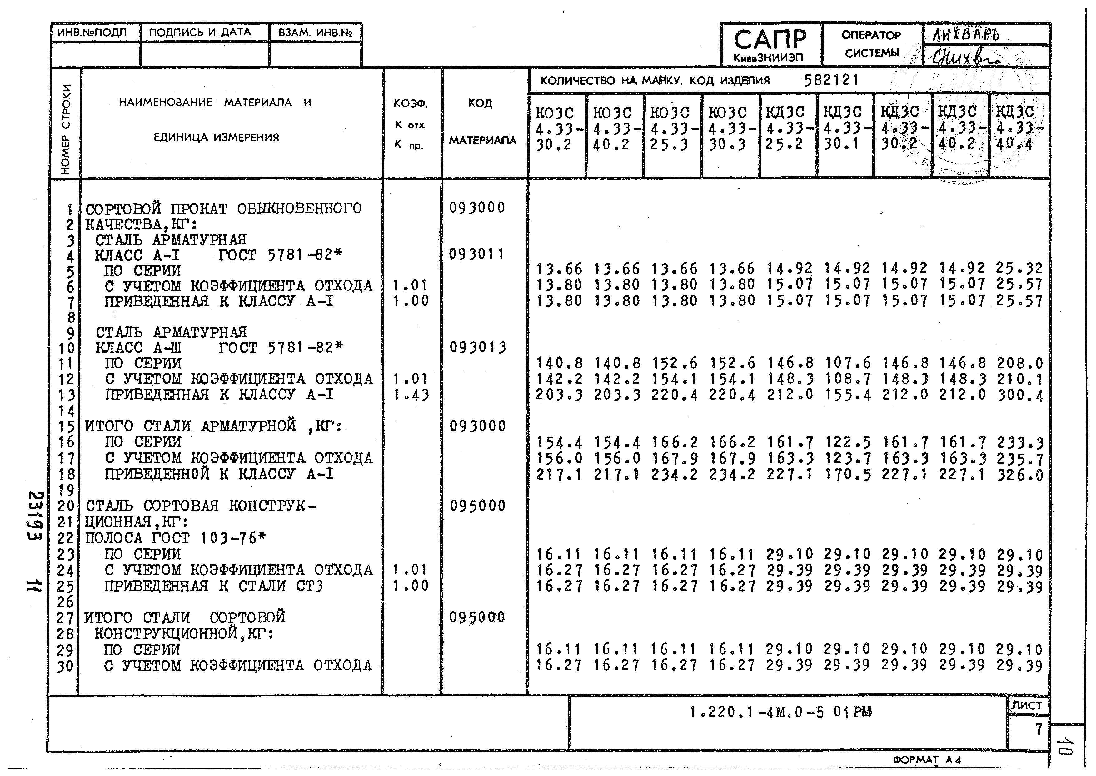 Серия 1.220.1-4м