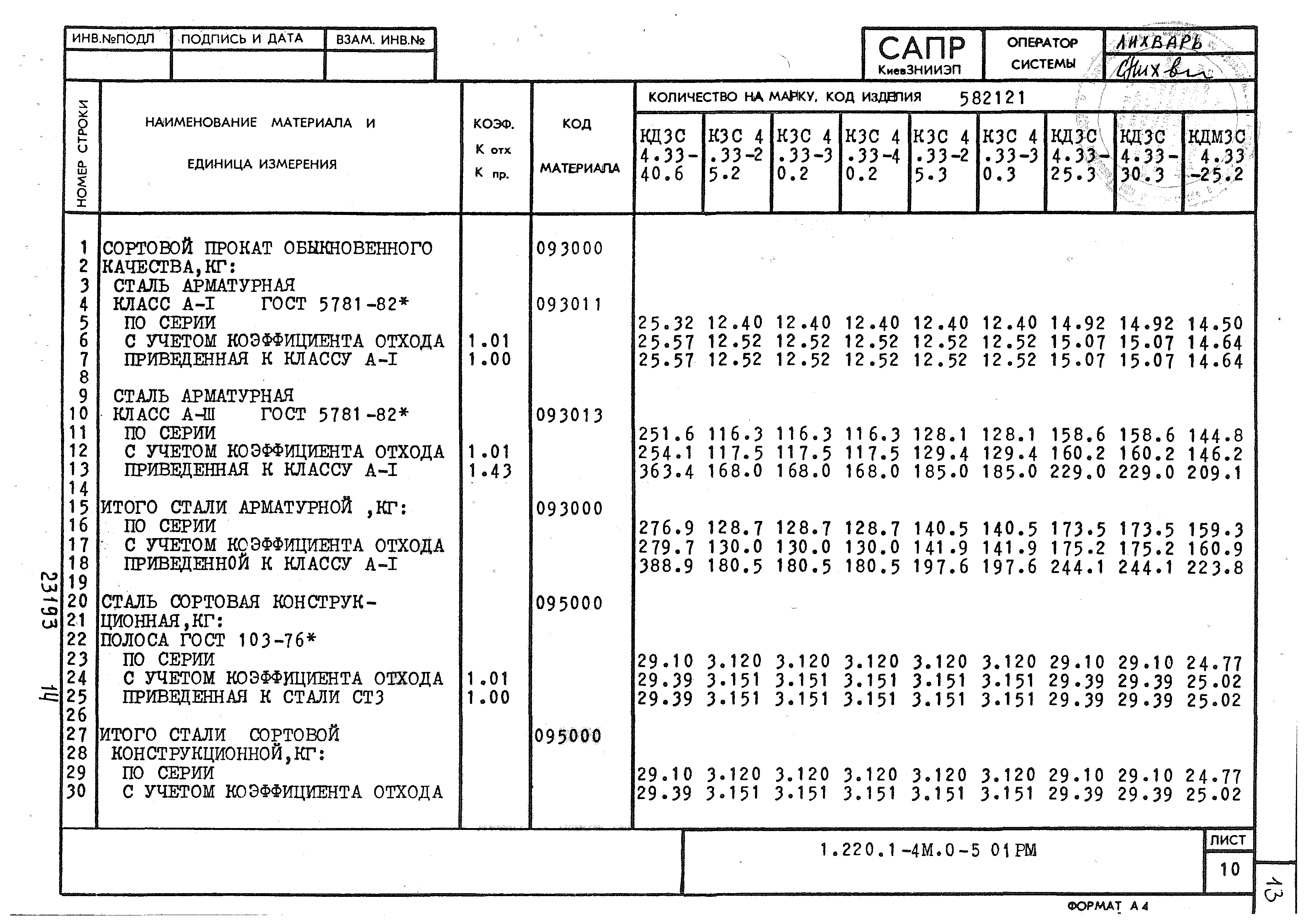 Серия 1.220.1-4м