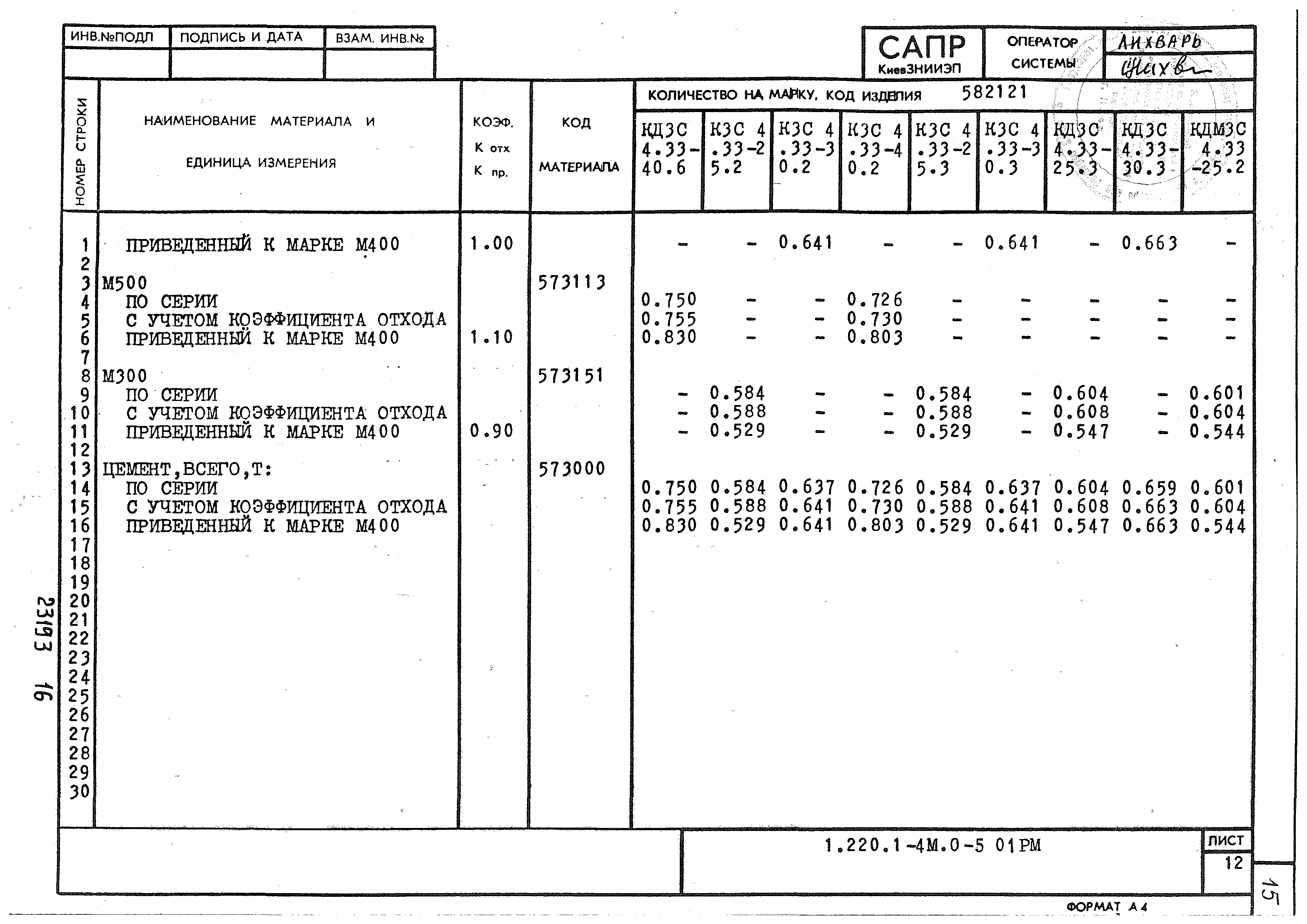 Серия 1.220.1-4м