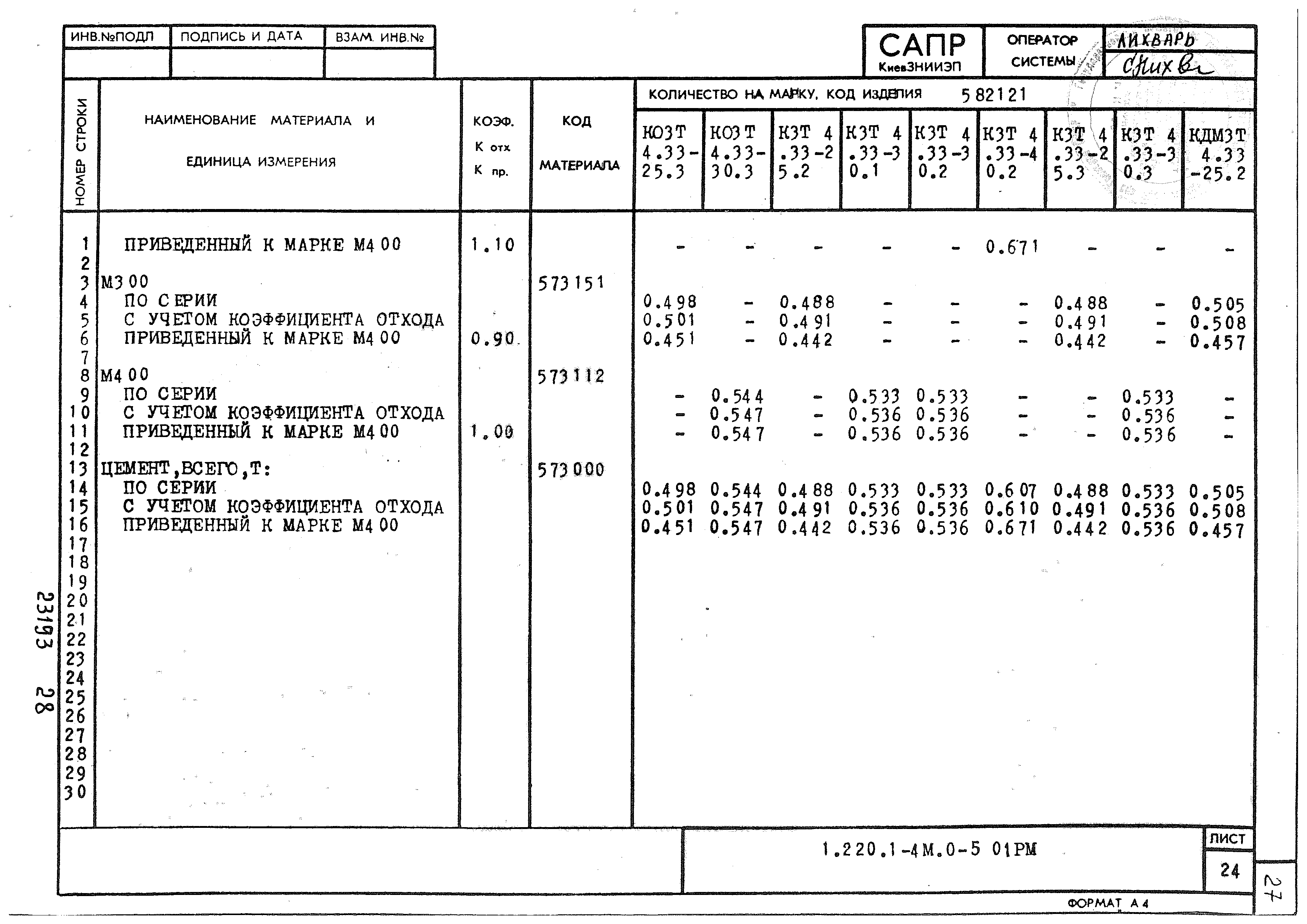 Серия 1.220.1-4м