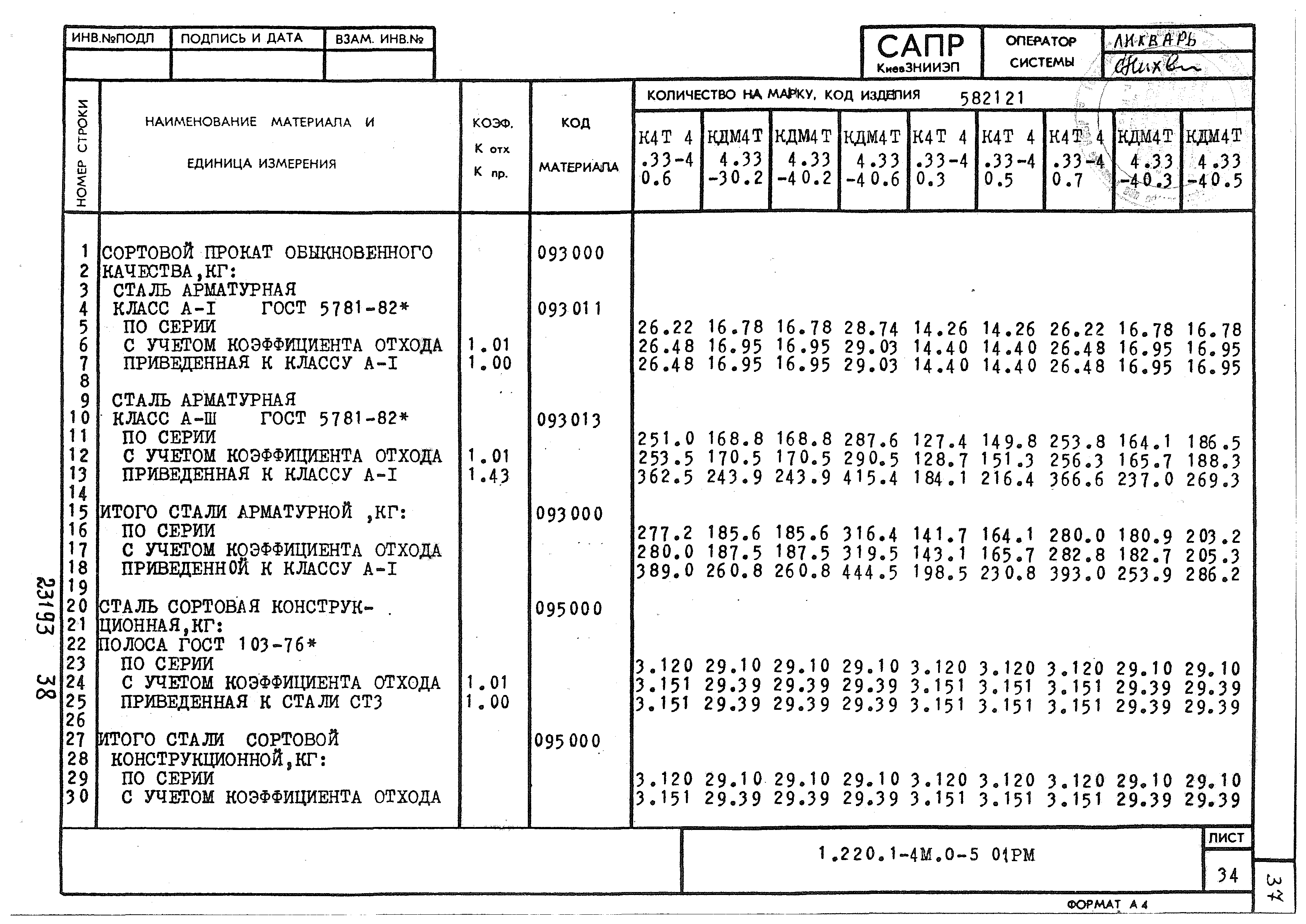 Серия 1.220.1-4м