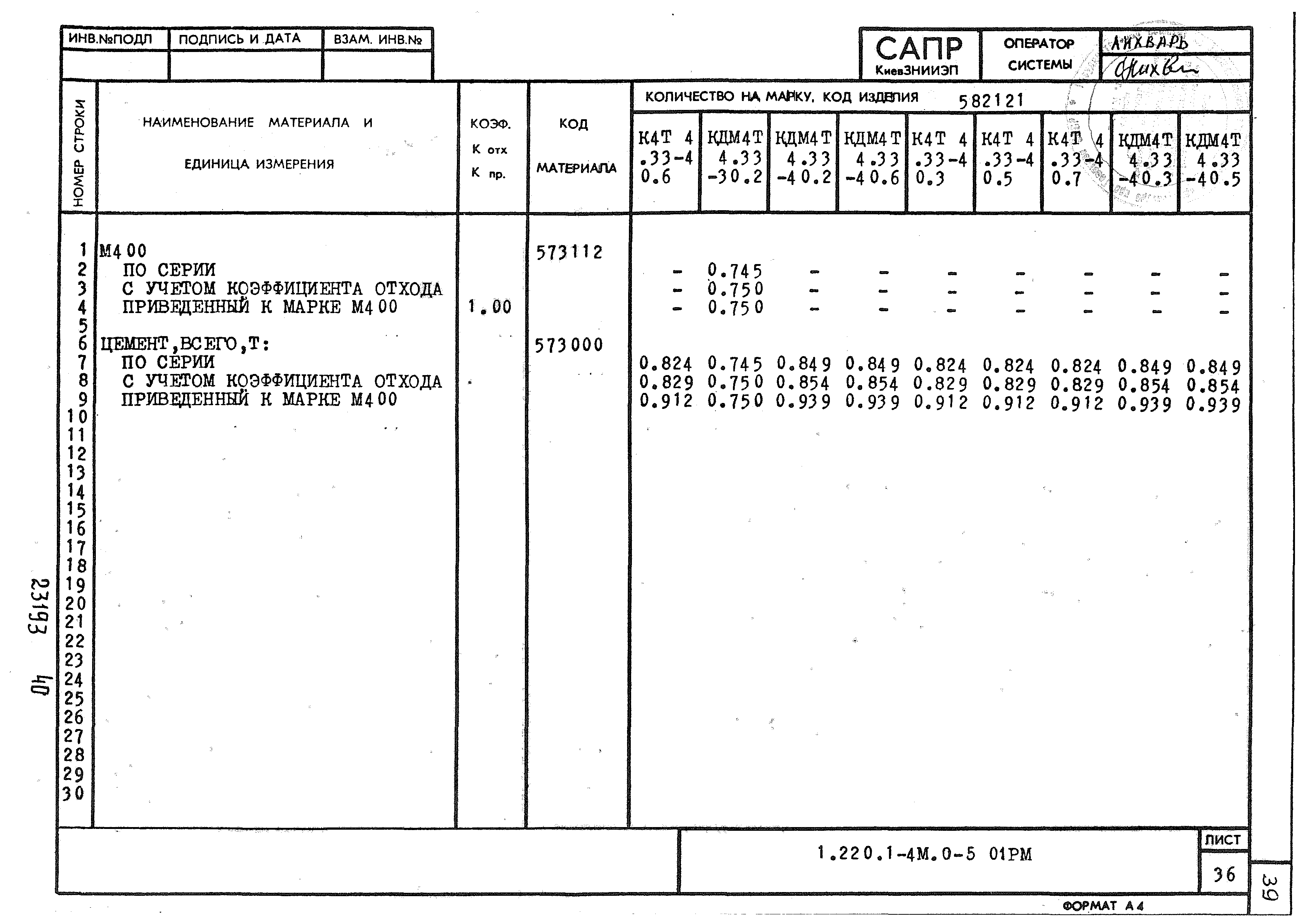 Серия 1.220.1-4м