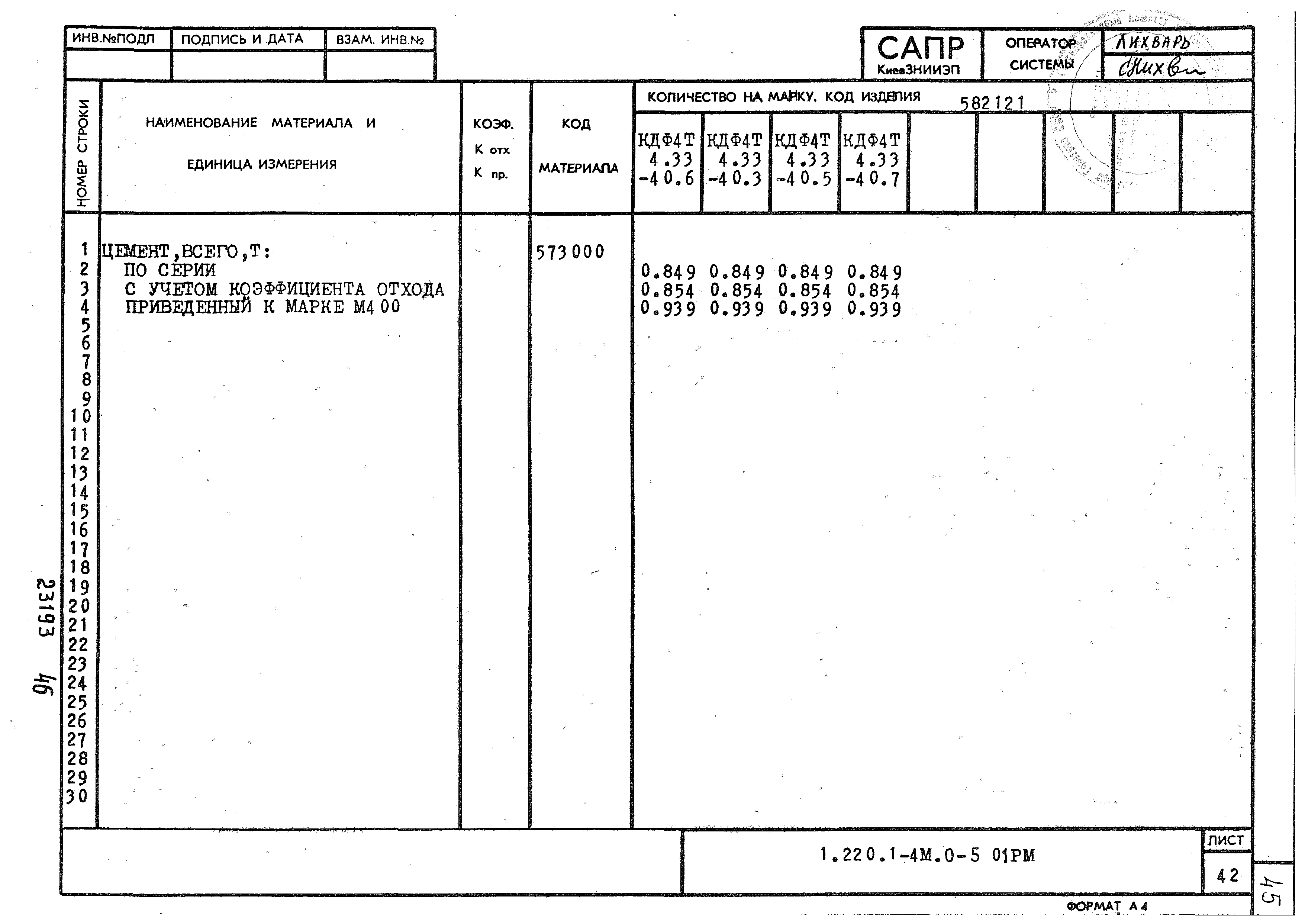 Серия 1.220.1-4м